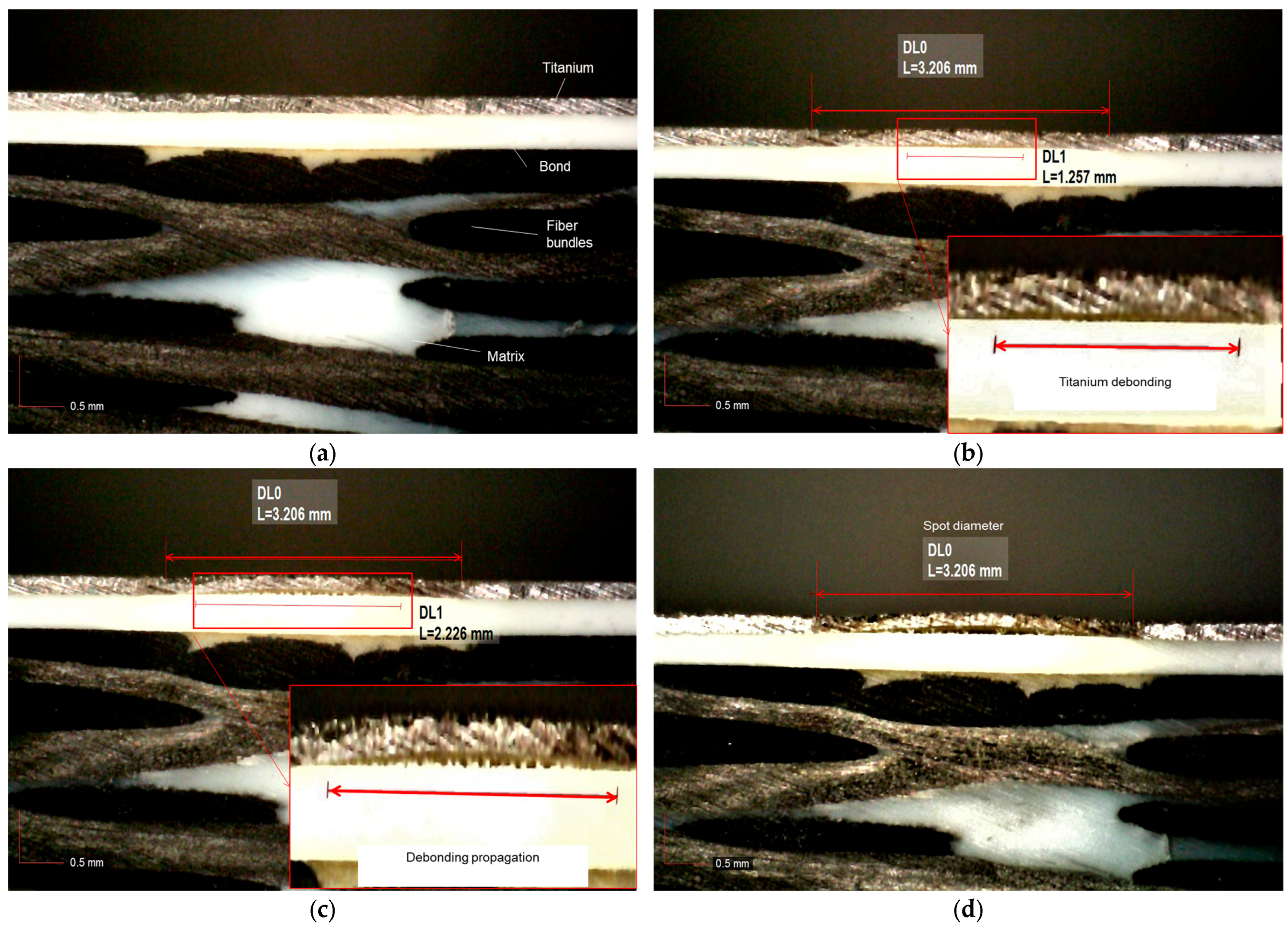 Processes 11 00506 g015 Processes 11 00506 g015
