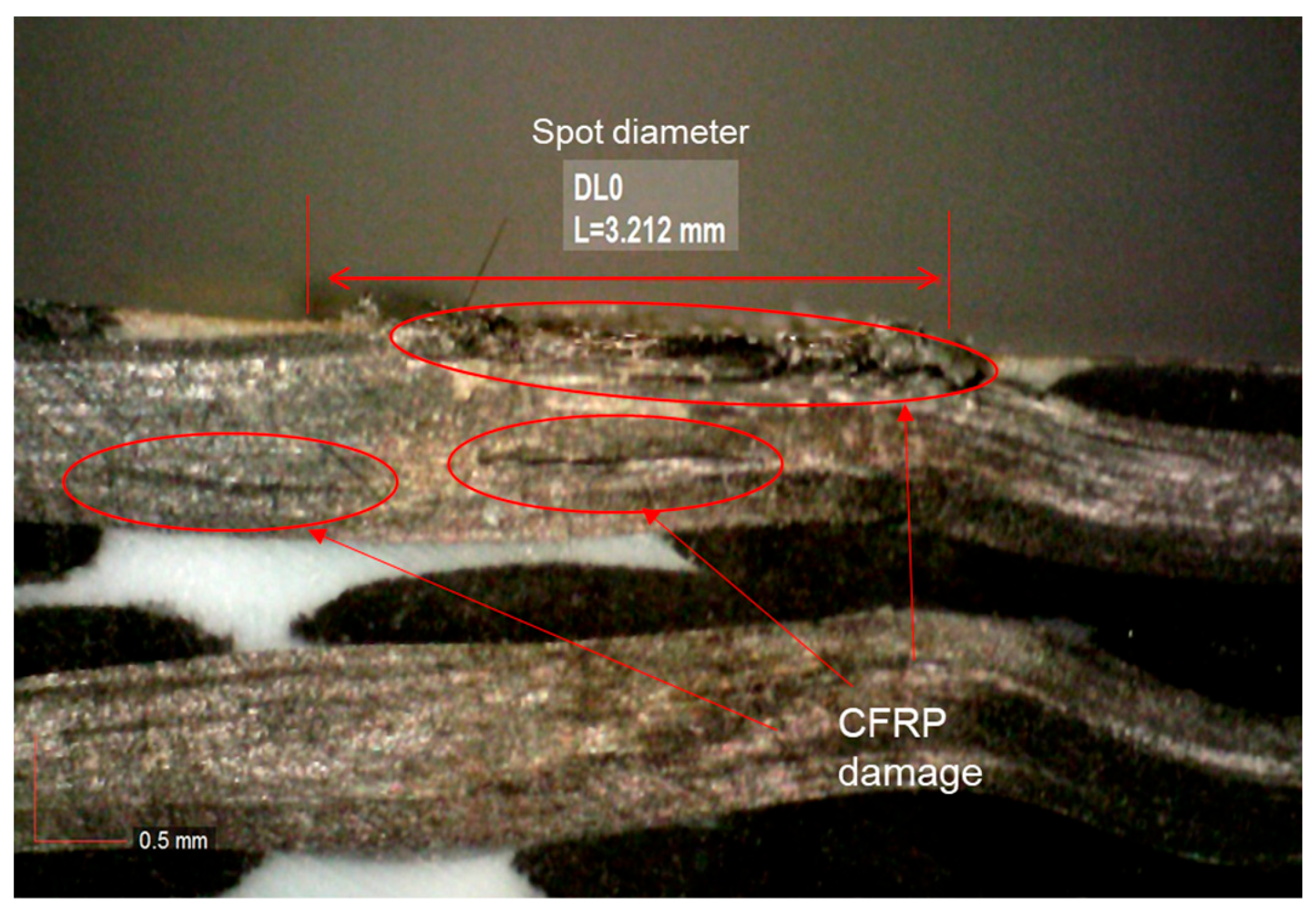 Processes 11 00506 g016 Processes 11 00506 g016