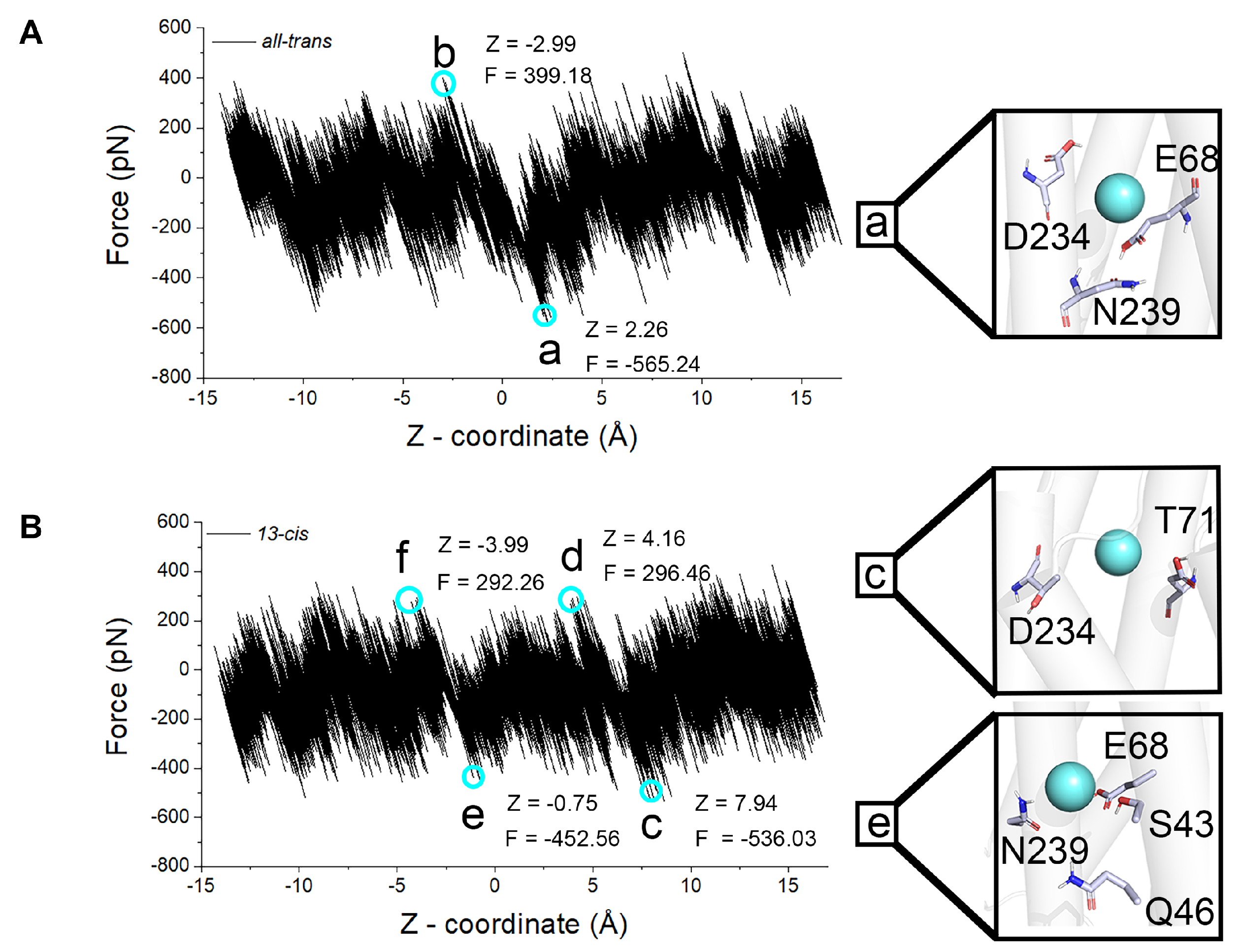 Processes 11 00510 g004 Processes 11 00510 g004