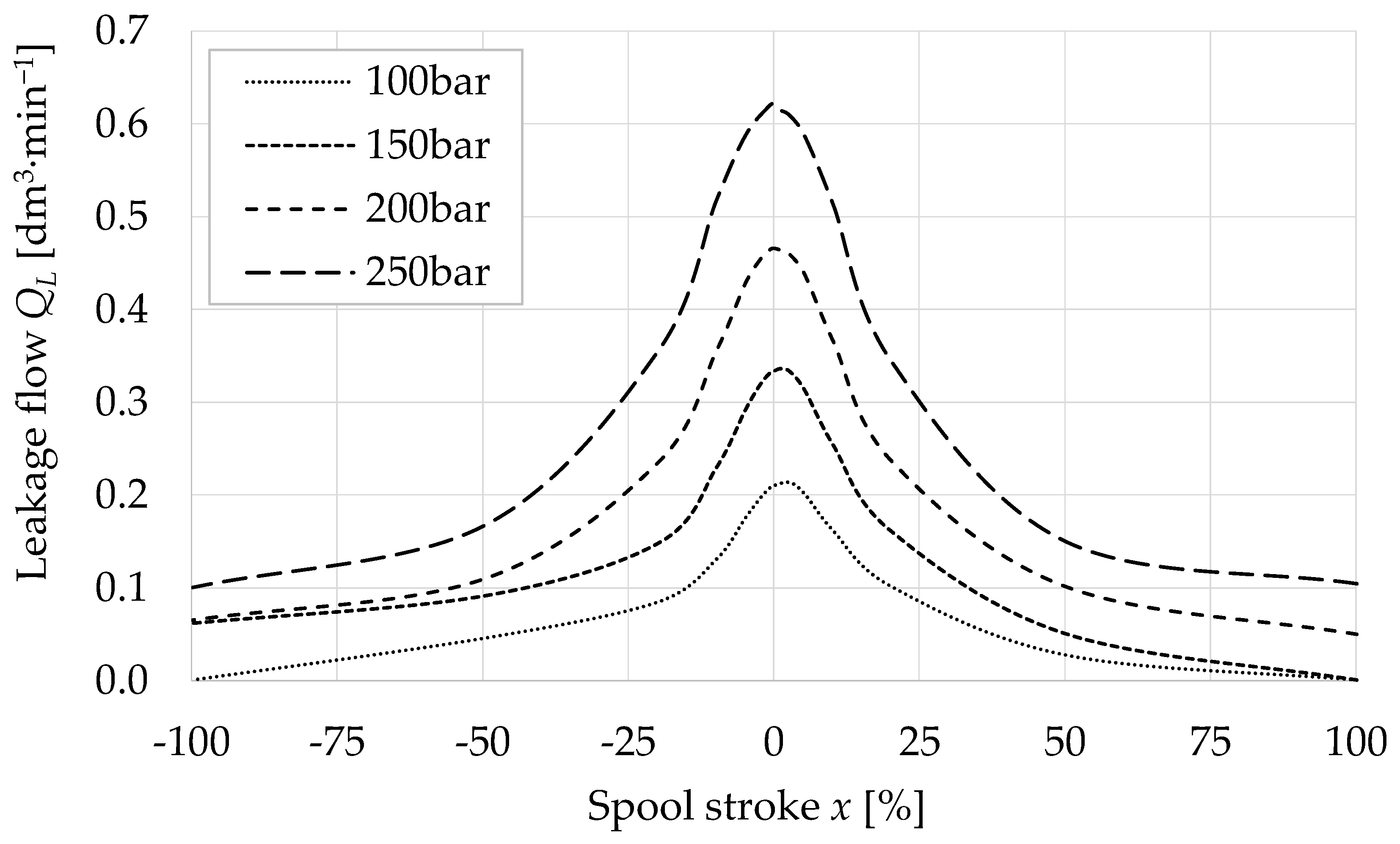 Processes 11 00512 g008