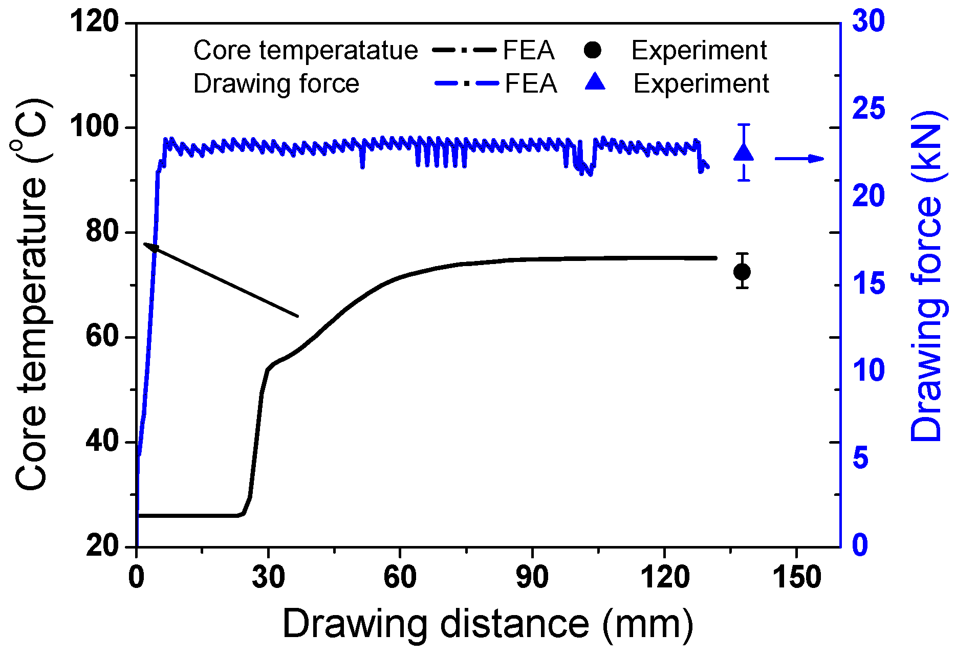 Processes 11 00513 g004 Processes 11 00513 g004