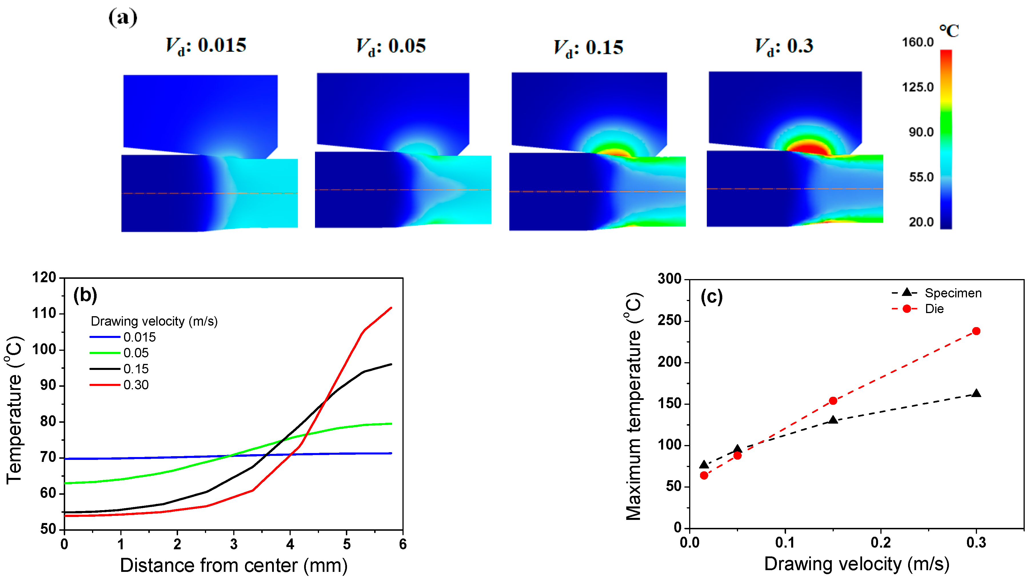 Processes 11 00513 g008 Processes 11 00513 g008