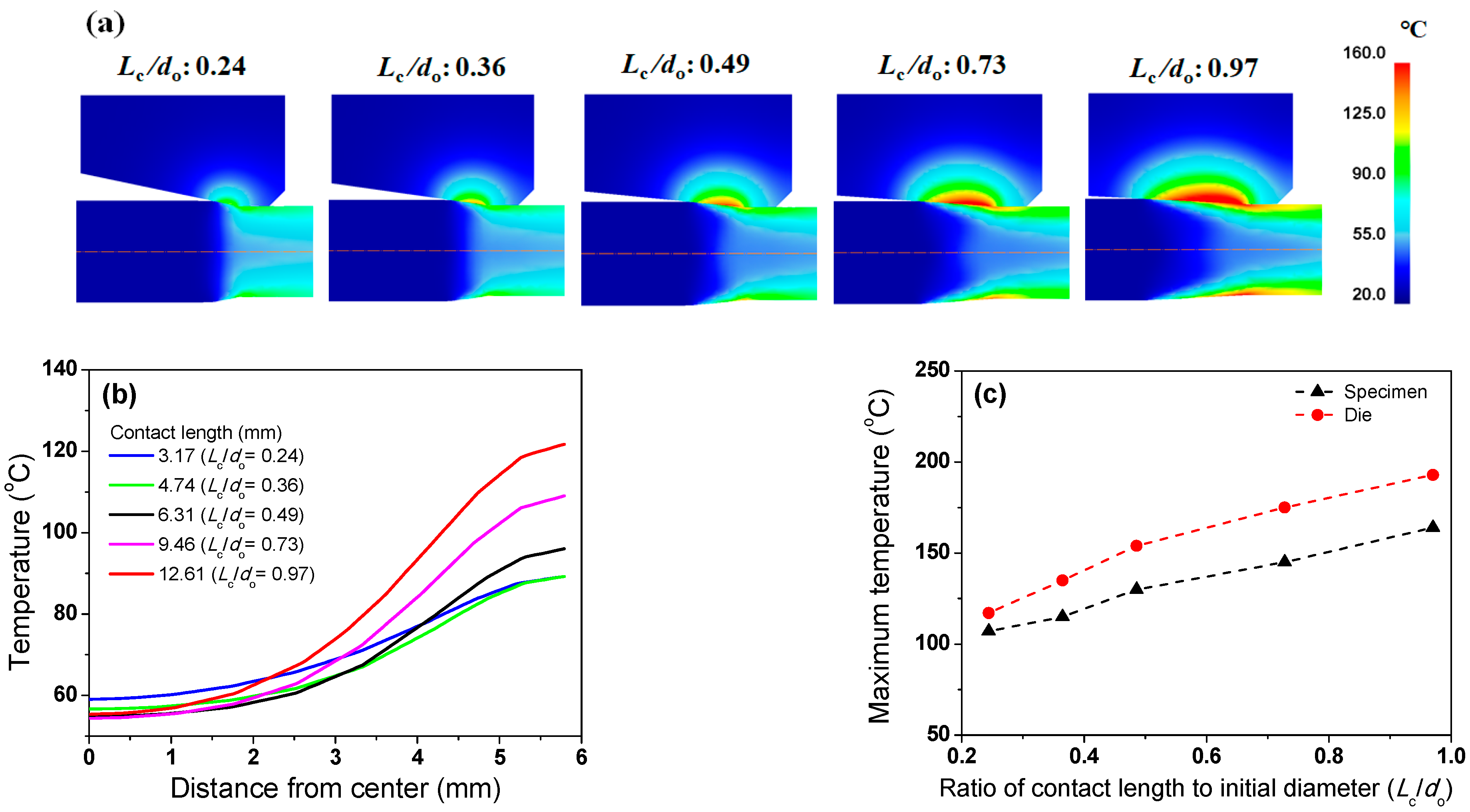 Processes 11 00513 g009 Processes 11 00513 g009
