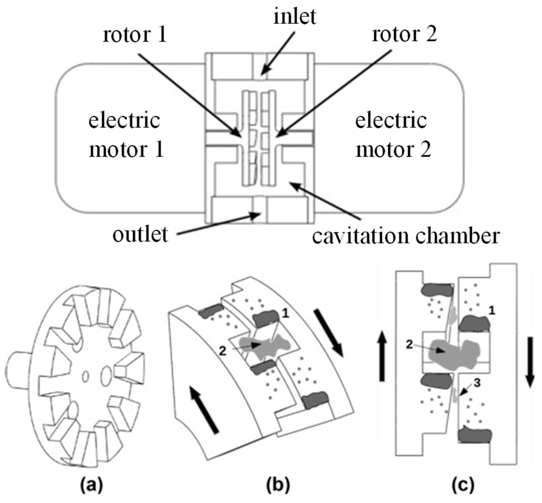 Processes 11 00514 g010
