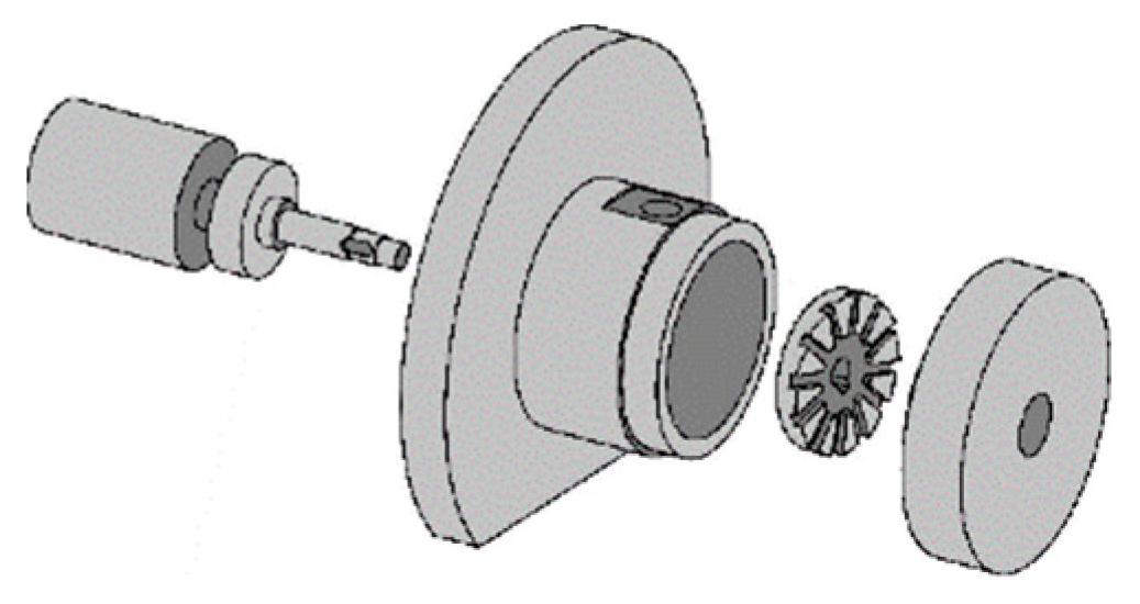 Processes 11 00514 g012