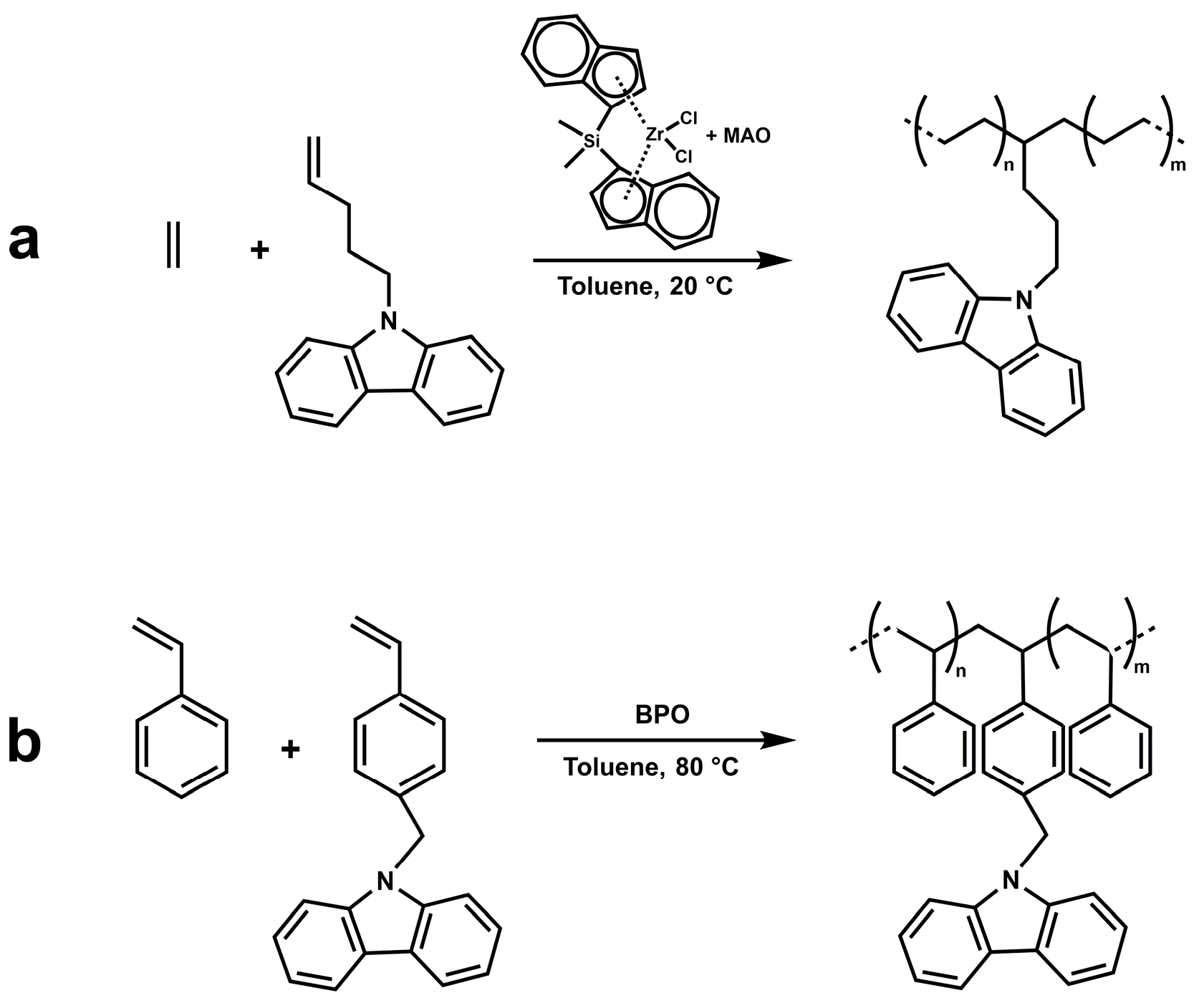 Processes 11 00515 sch002 Processes 11 00515 sch002