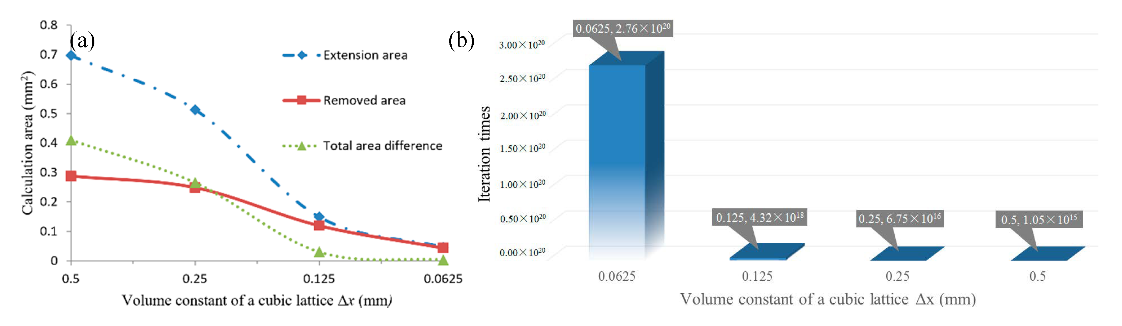 Processes 11 00520 g004