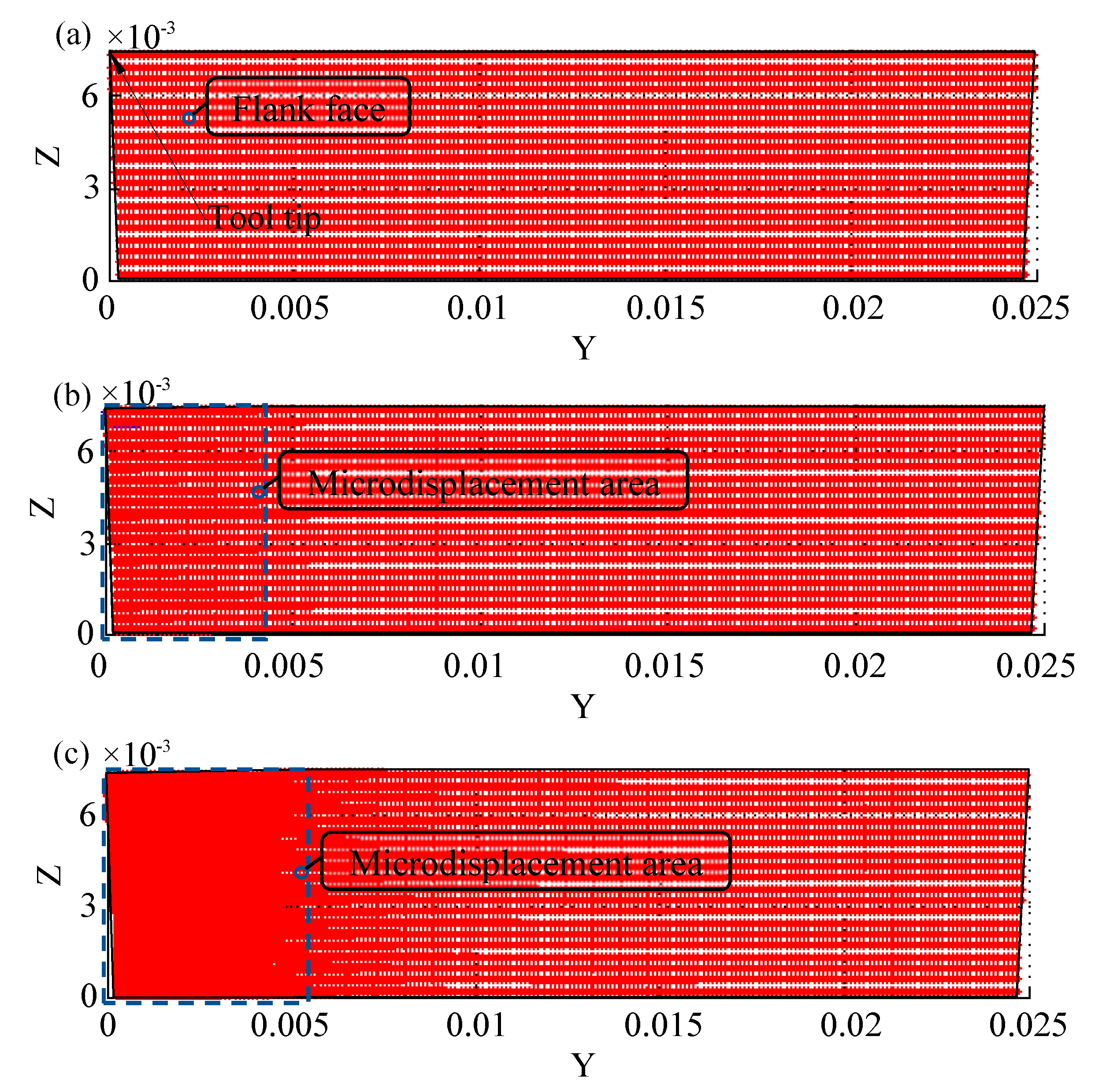 Processes 11 00520 g013