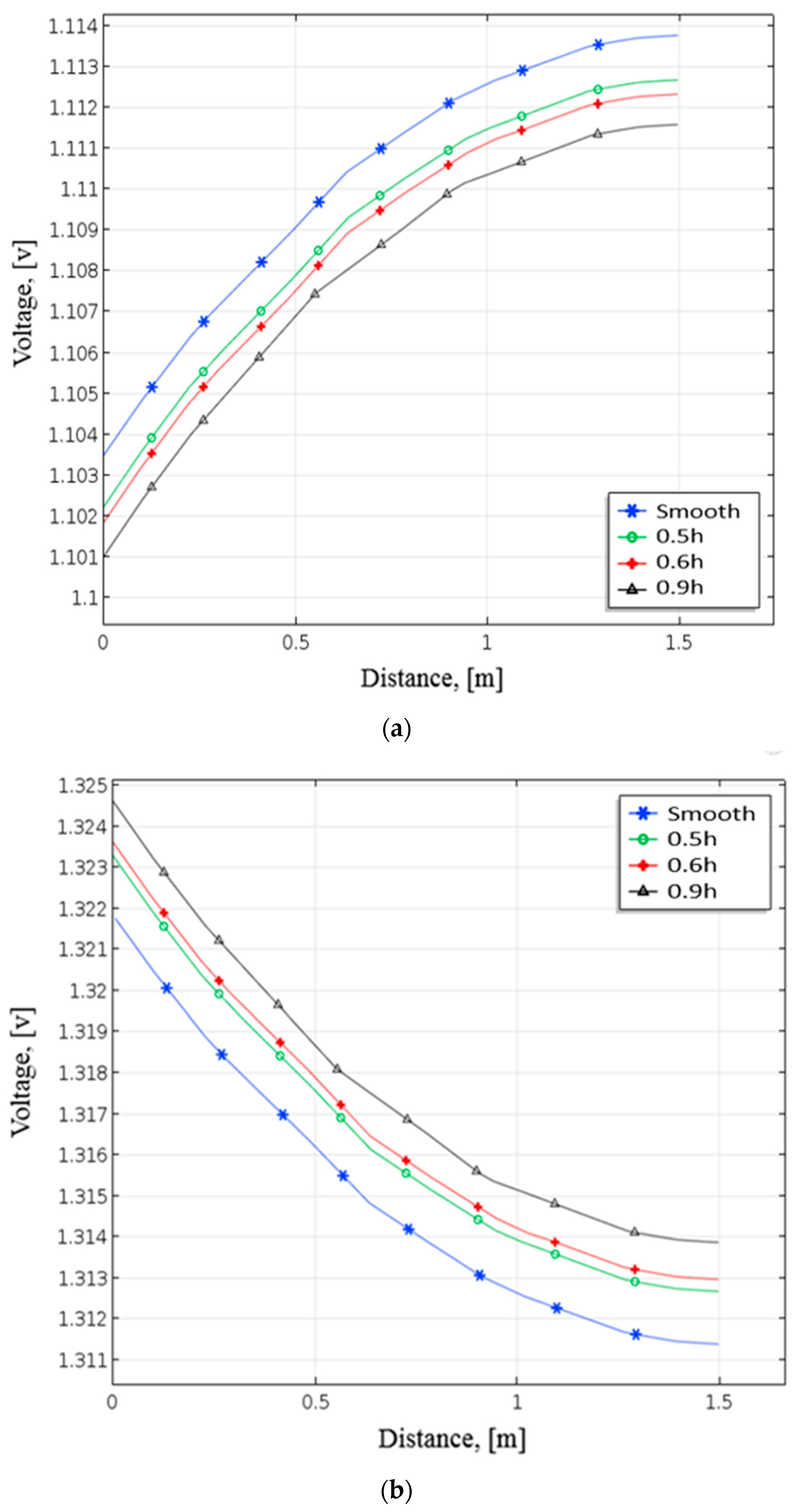 Processes 11 00523 g008 Processes 11 00523 g008