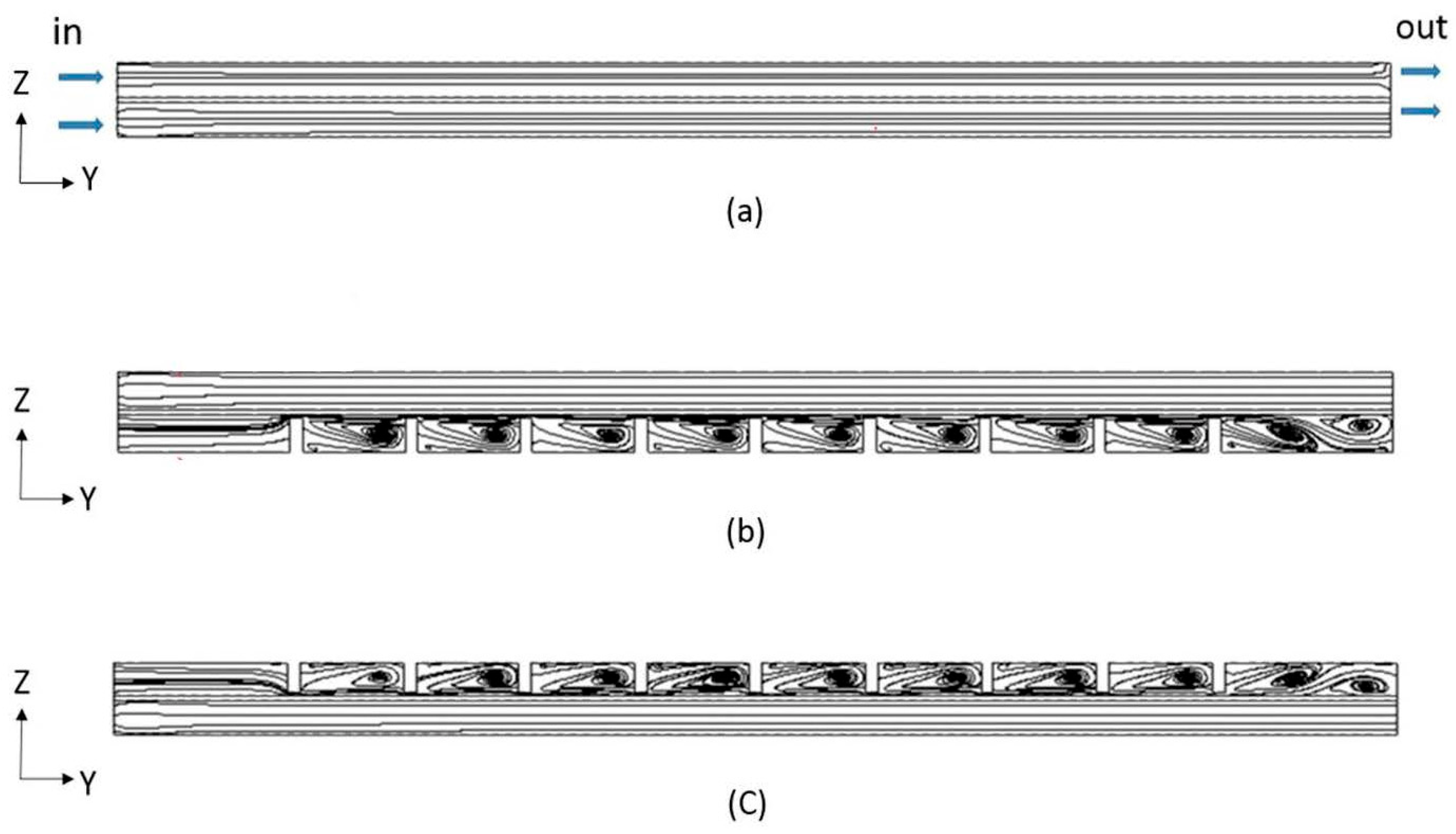 Processes 11 00523 g011 Processes 11 00523 g011