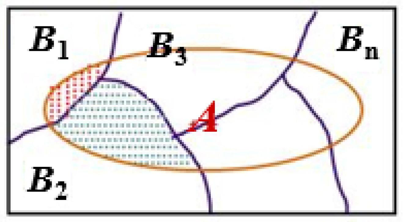Processes 11 00525 g001 550