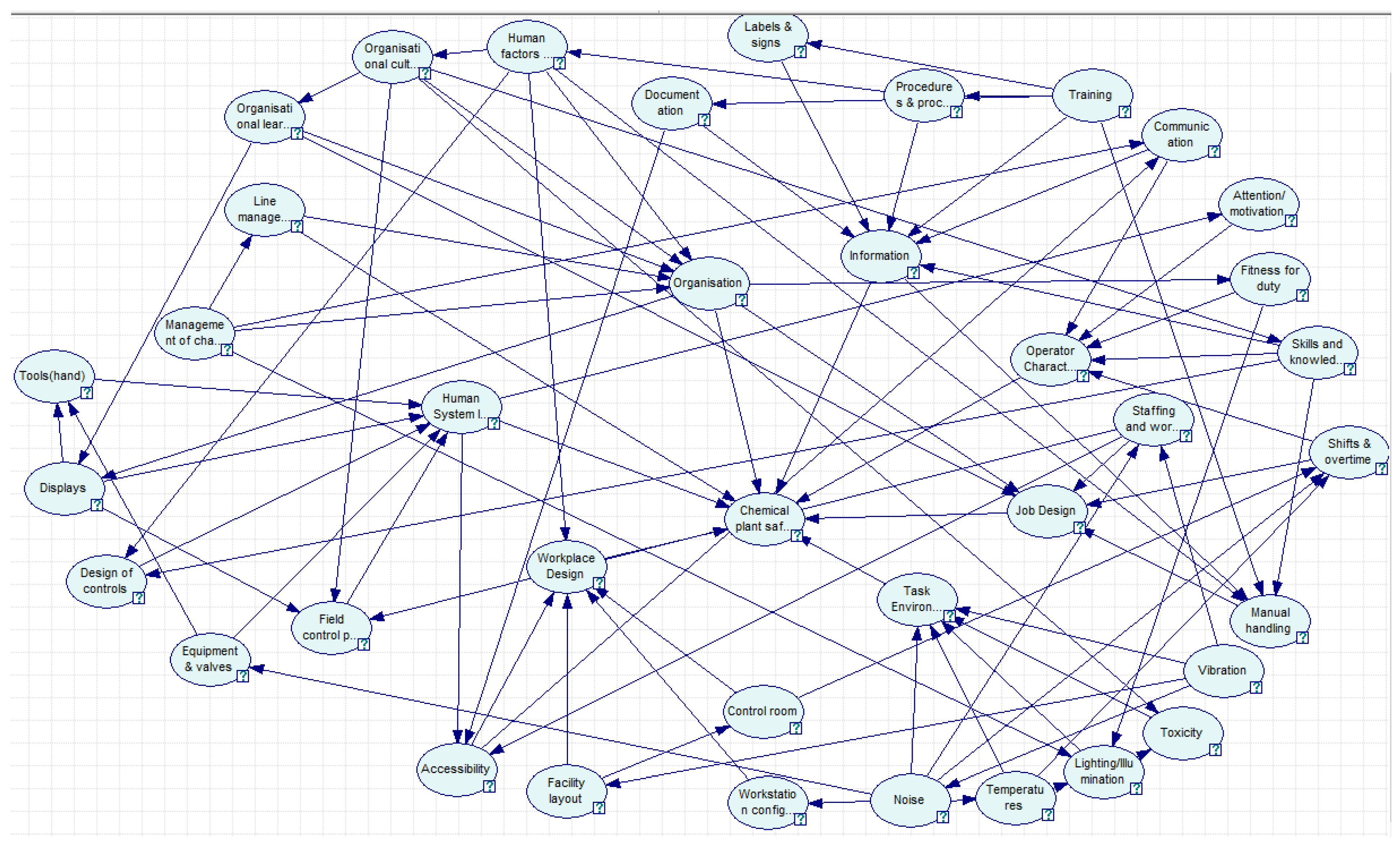 Processes 11 00525 g007 550