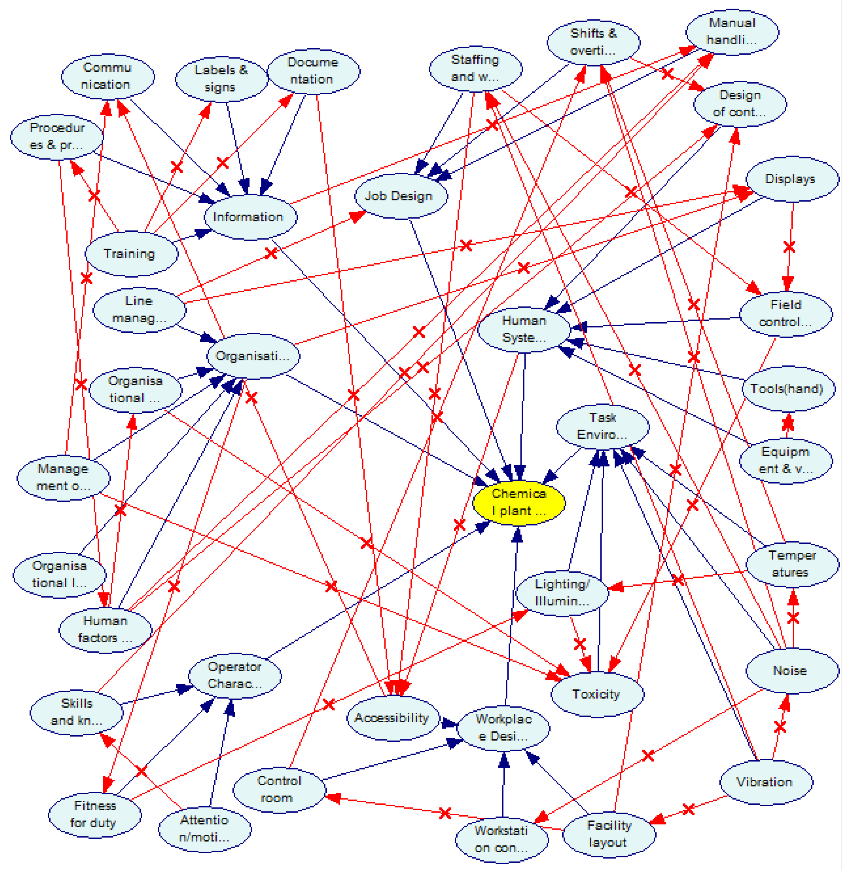 Processes 11 00525 g008 550