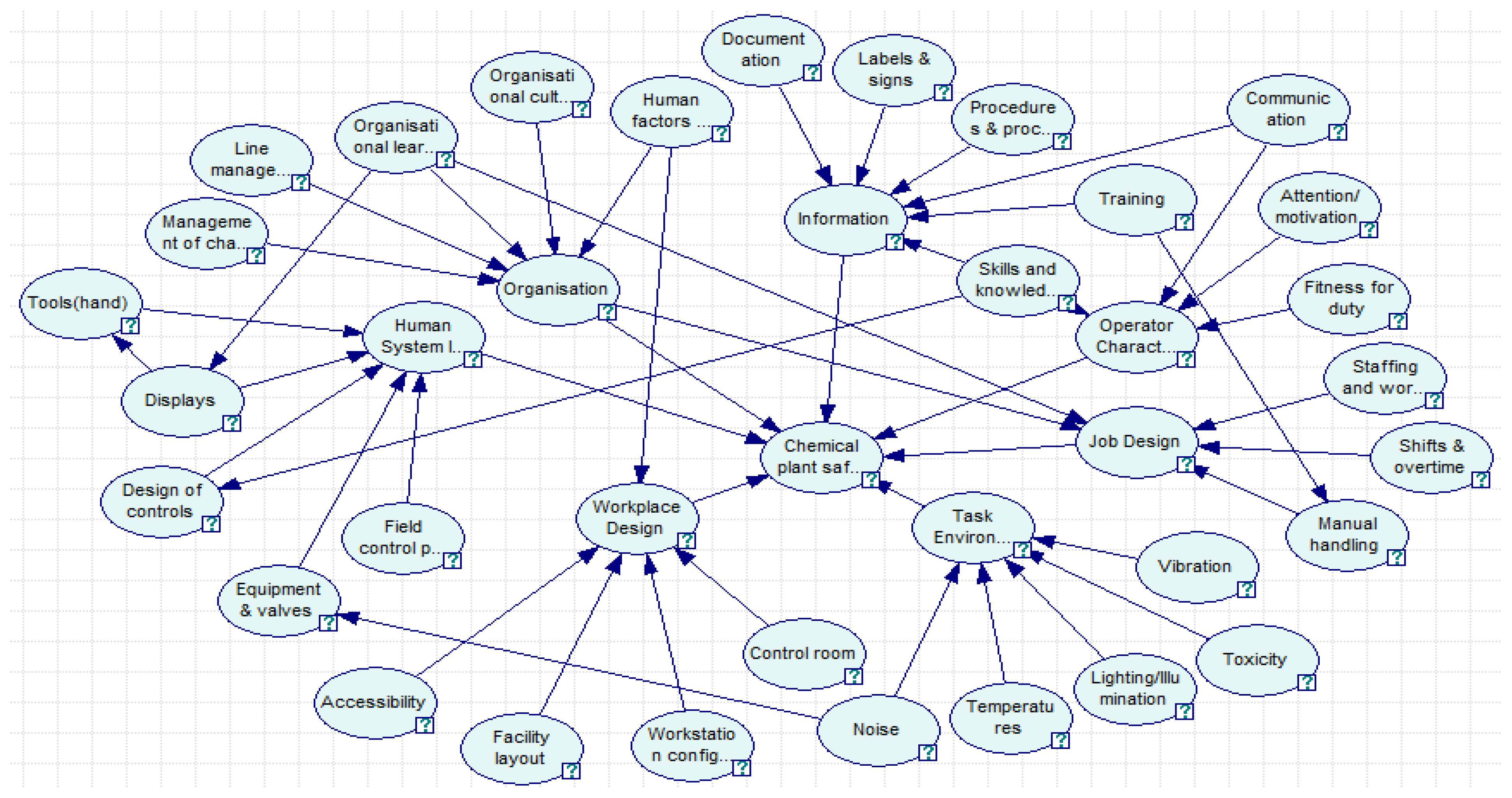 Processes 11 00525 g009 550