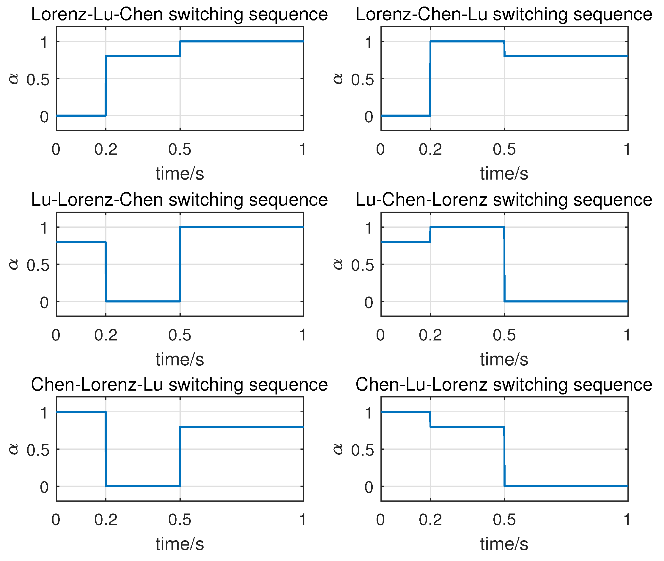 Processes 11 00530 g006