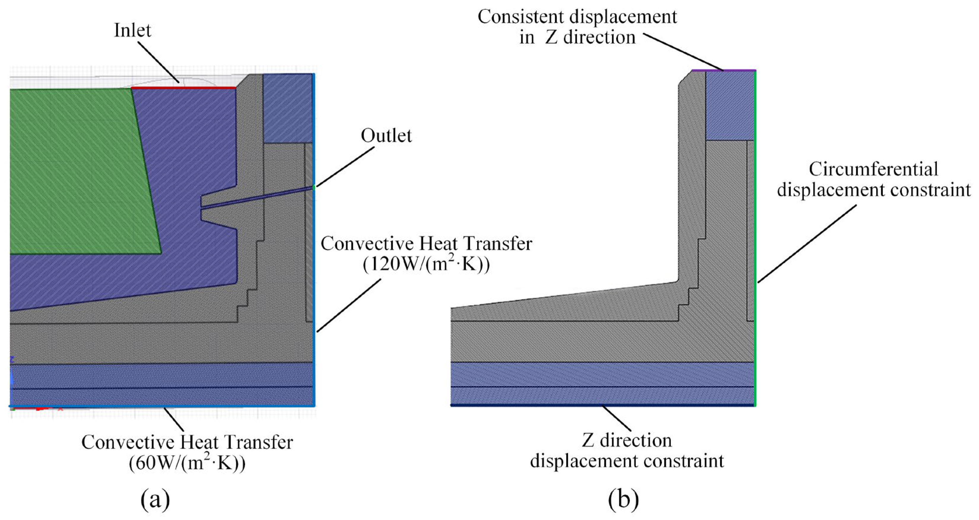 Processes 11 00531 g004