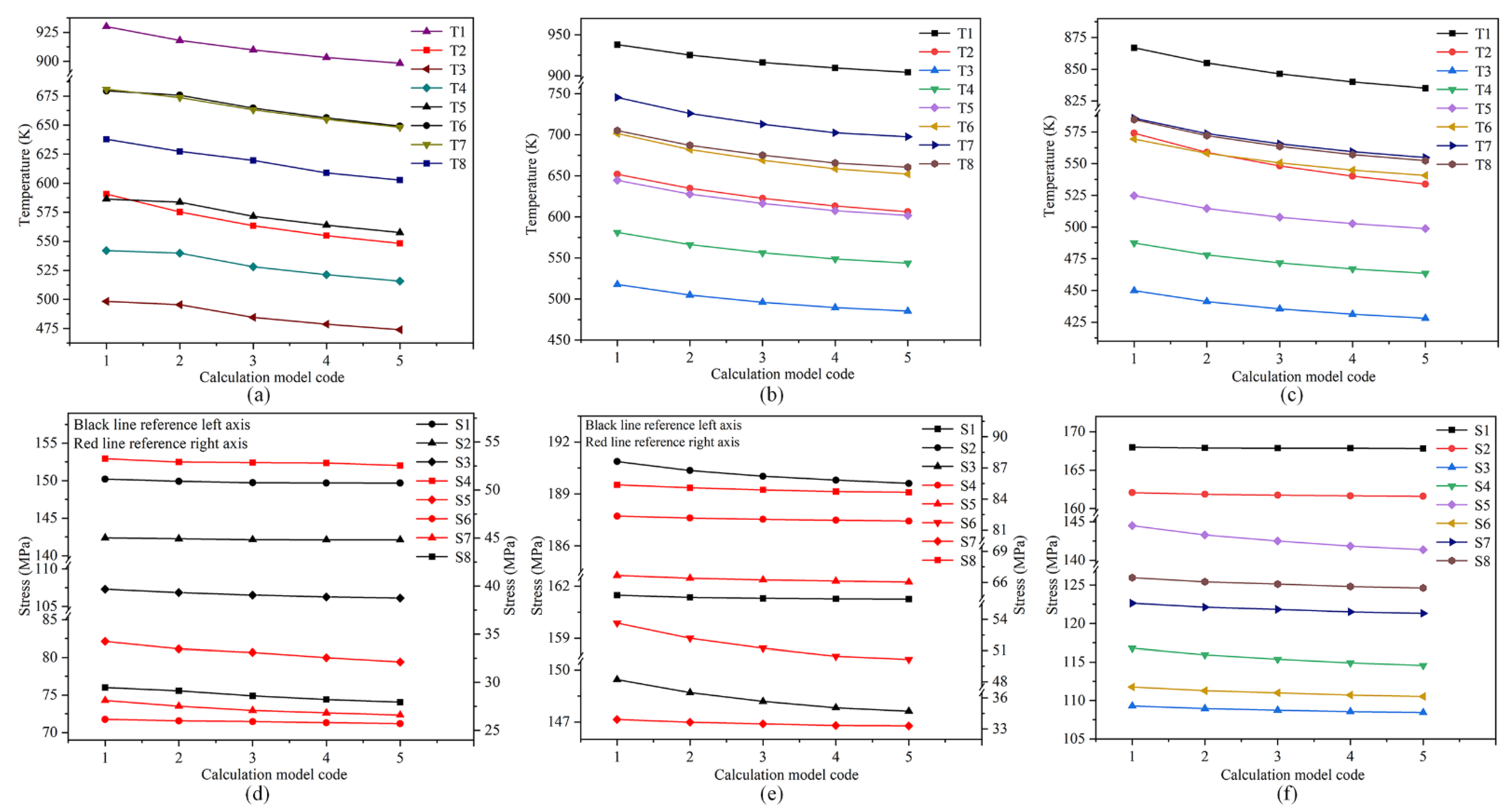 Processes 11 00531 g011