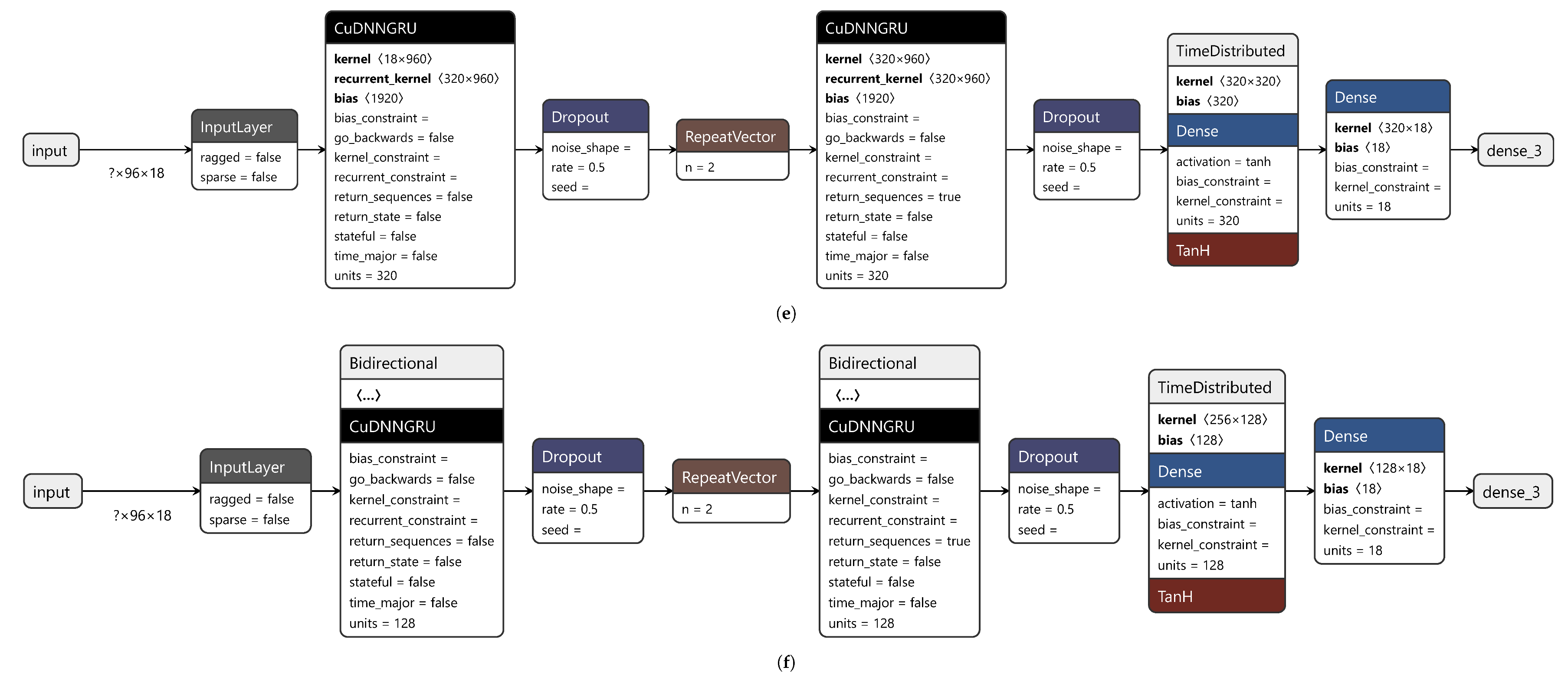 Processes 11 00535 g0a1c 550