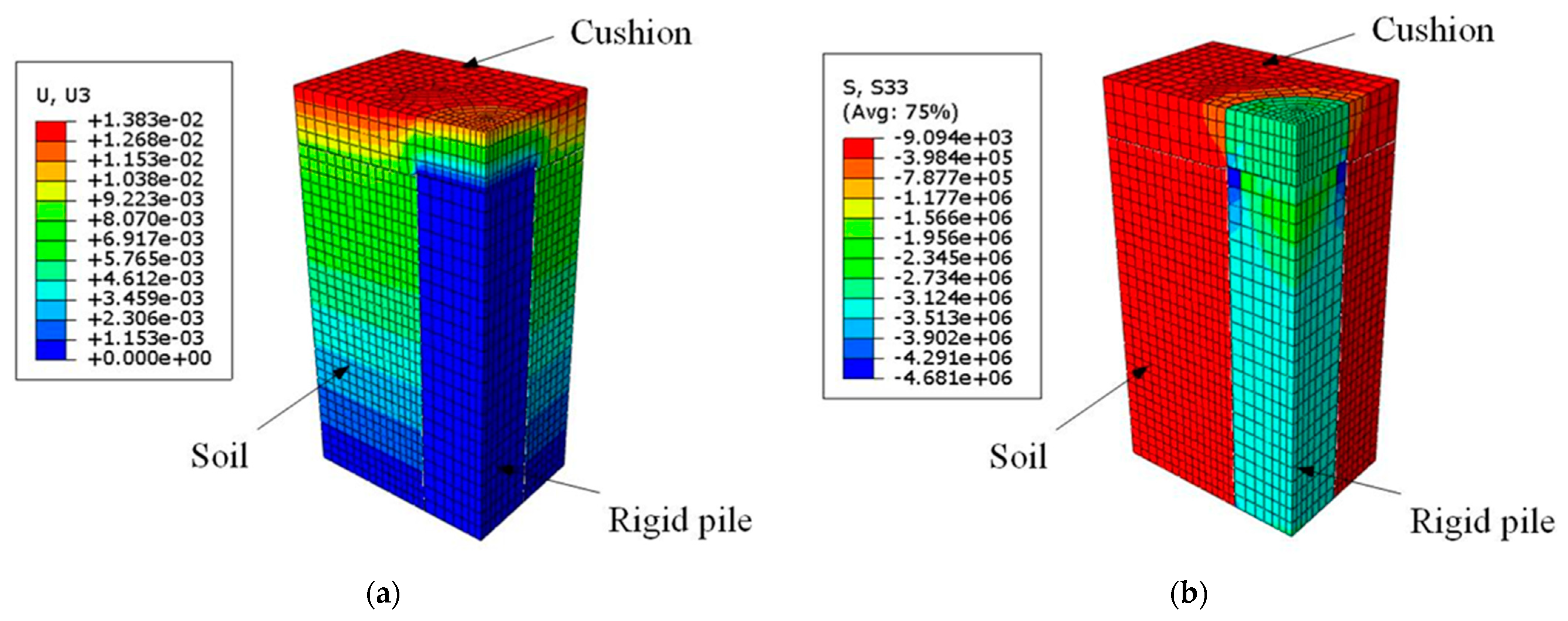 Processes 11 00539 g011 550