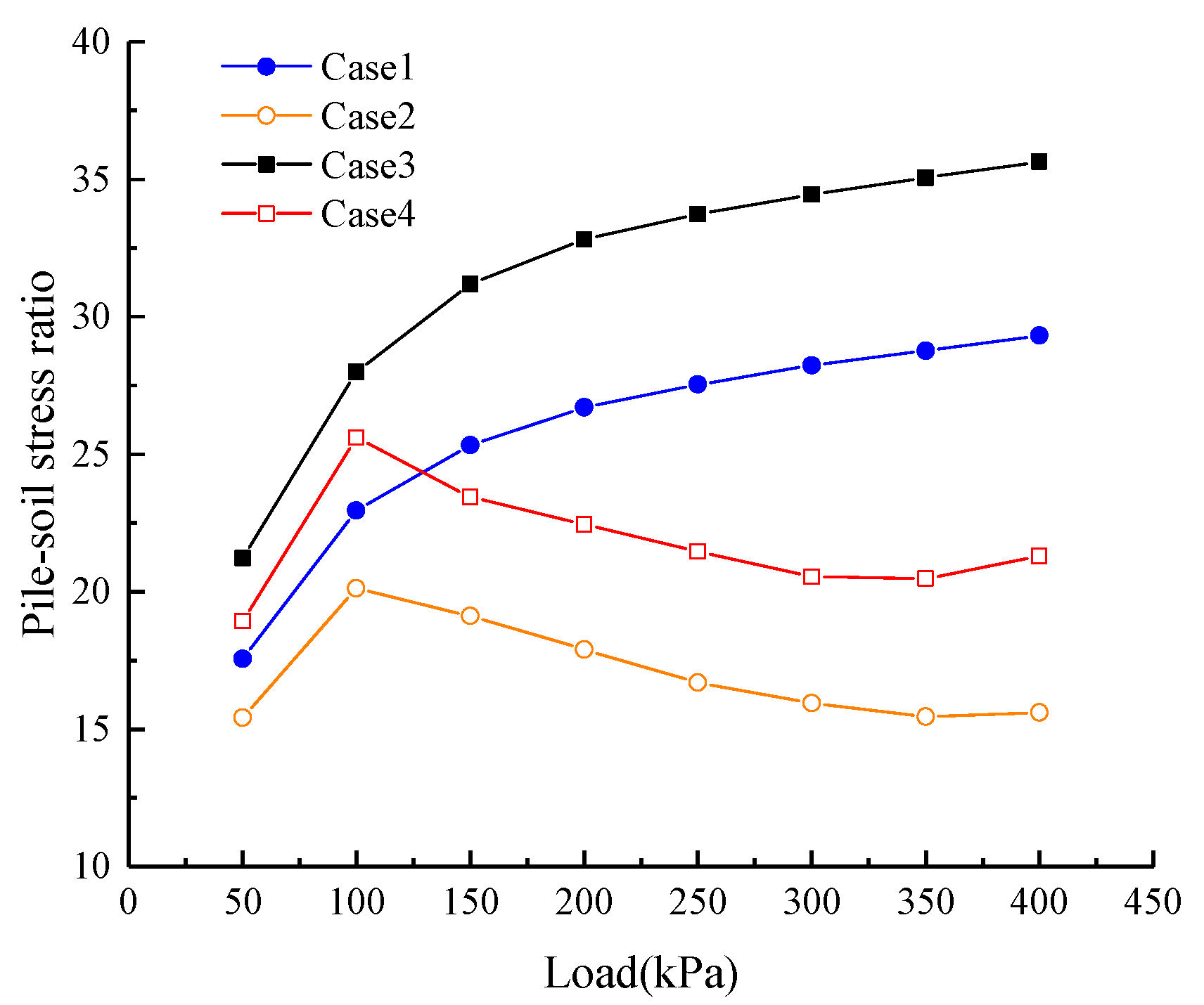 Processes 11 00539 g019 550
