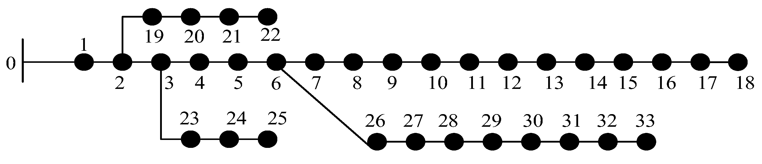 Processes 11 00540 g005