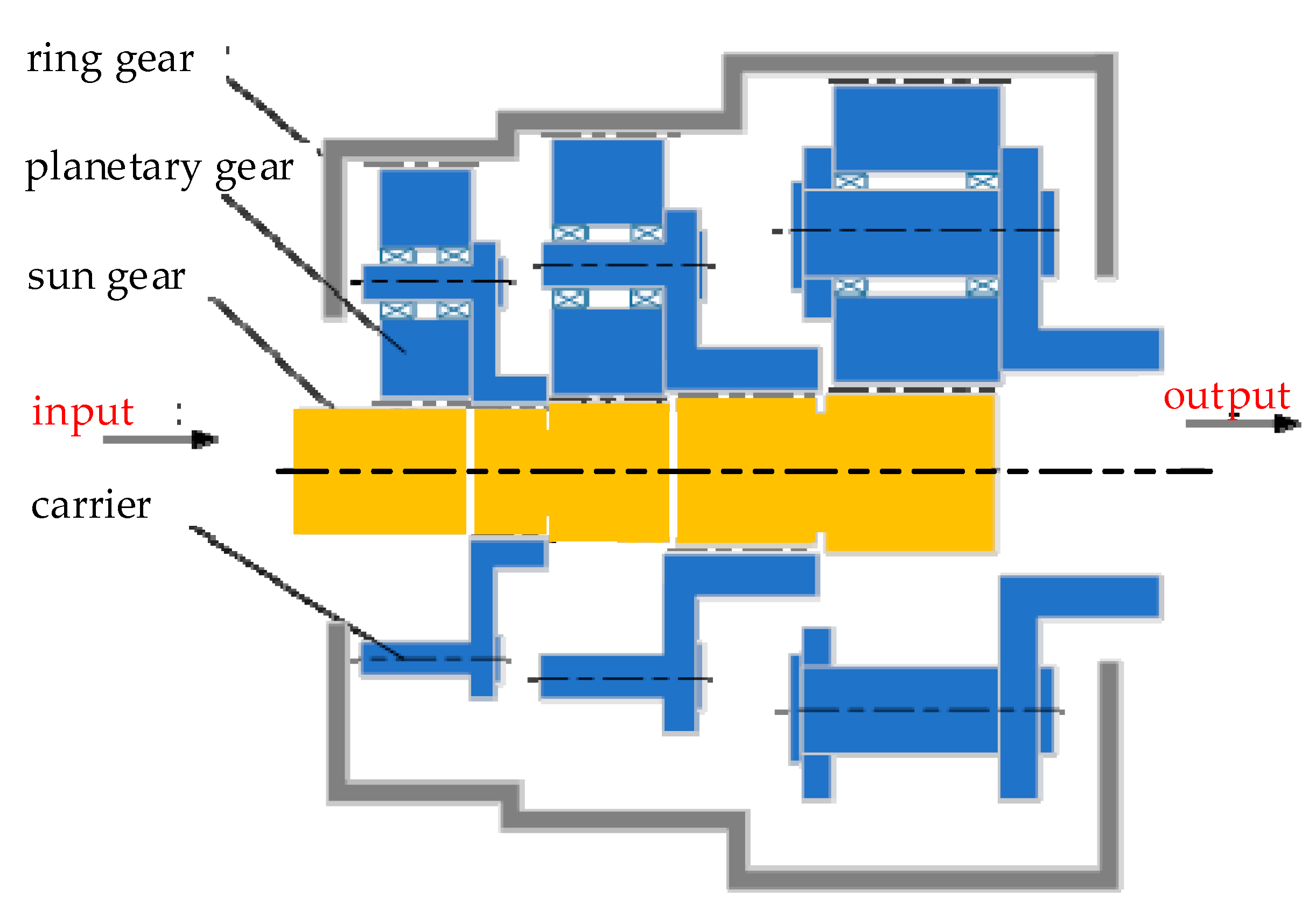 Processes 11 00544 g002 550