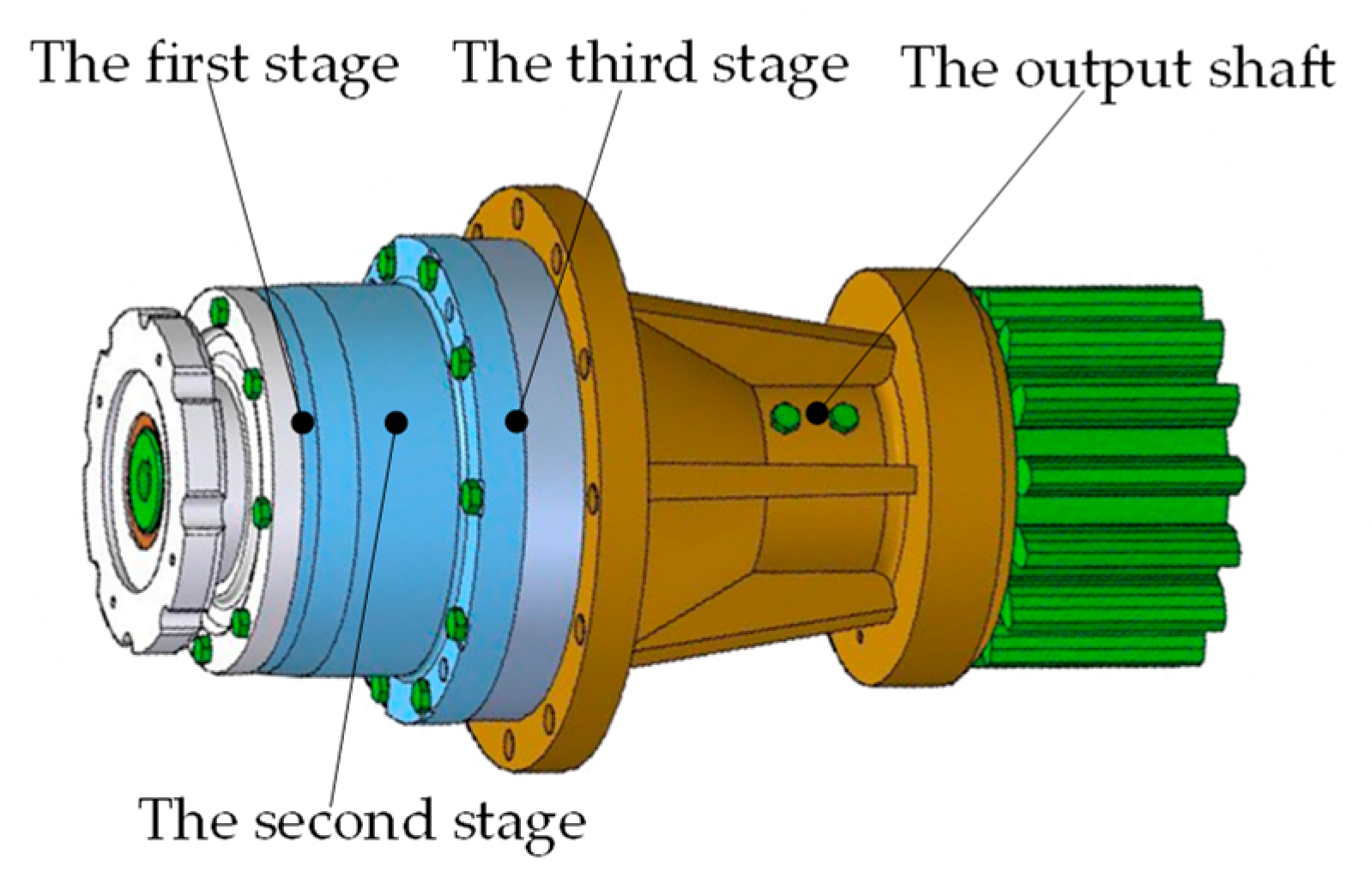 Processes 11 00544 g013 550