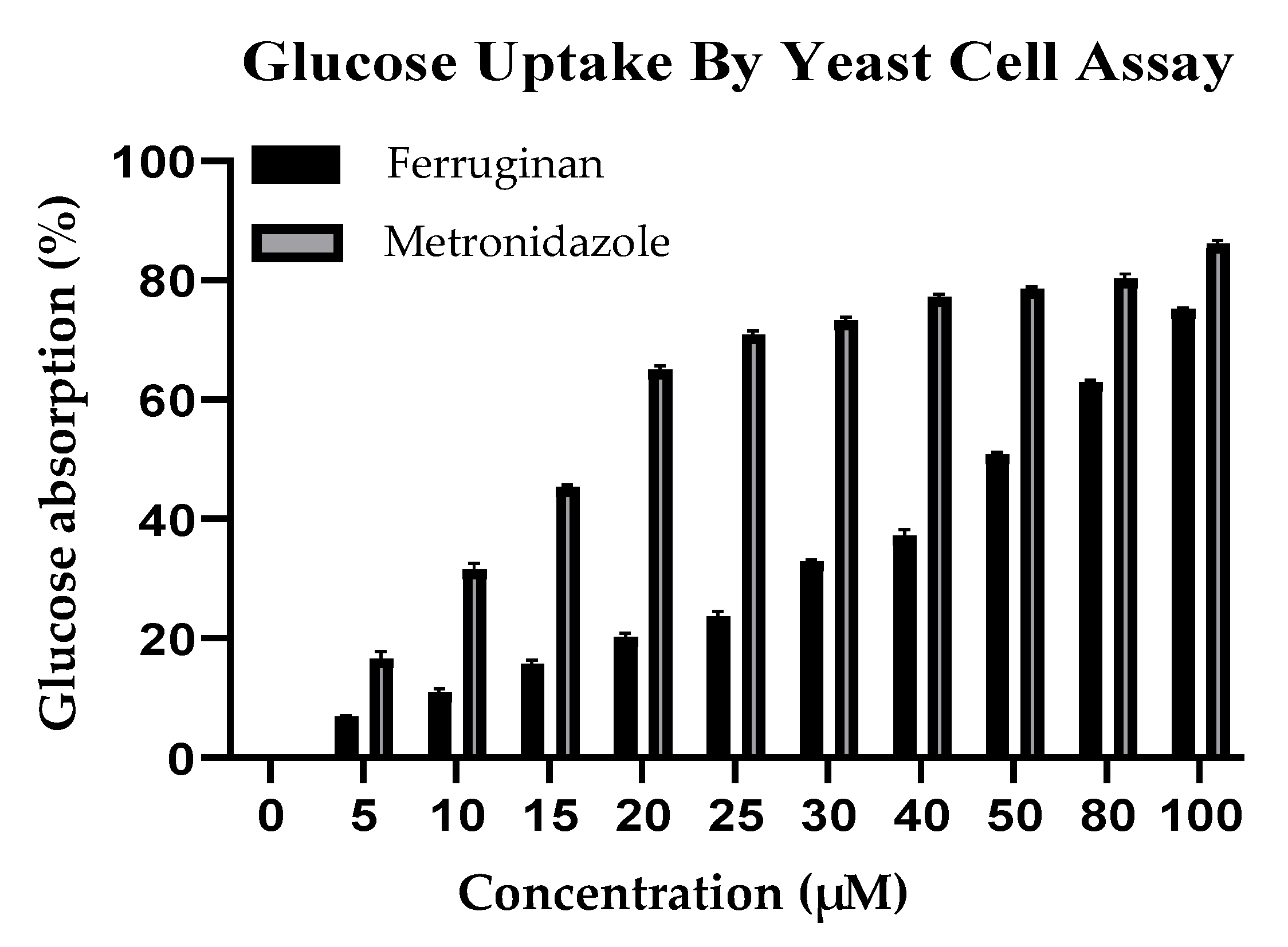 Processes 11 00545 g003 Processes 11 00545 g003