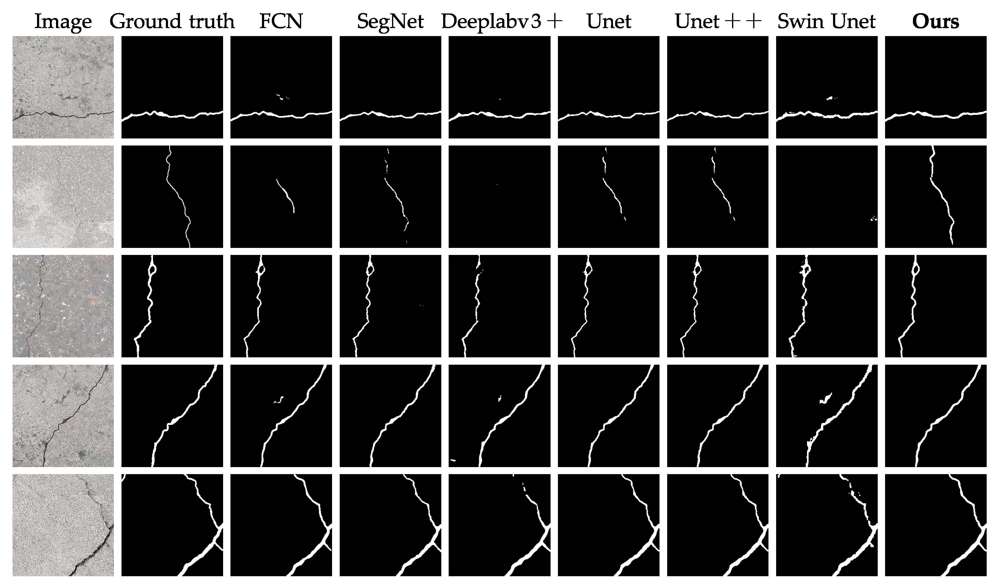 Processes 11 00546 g009
