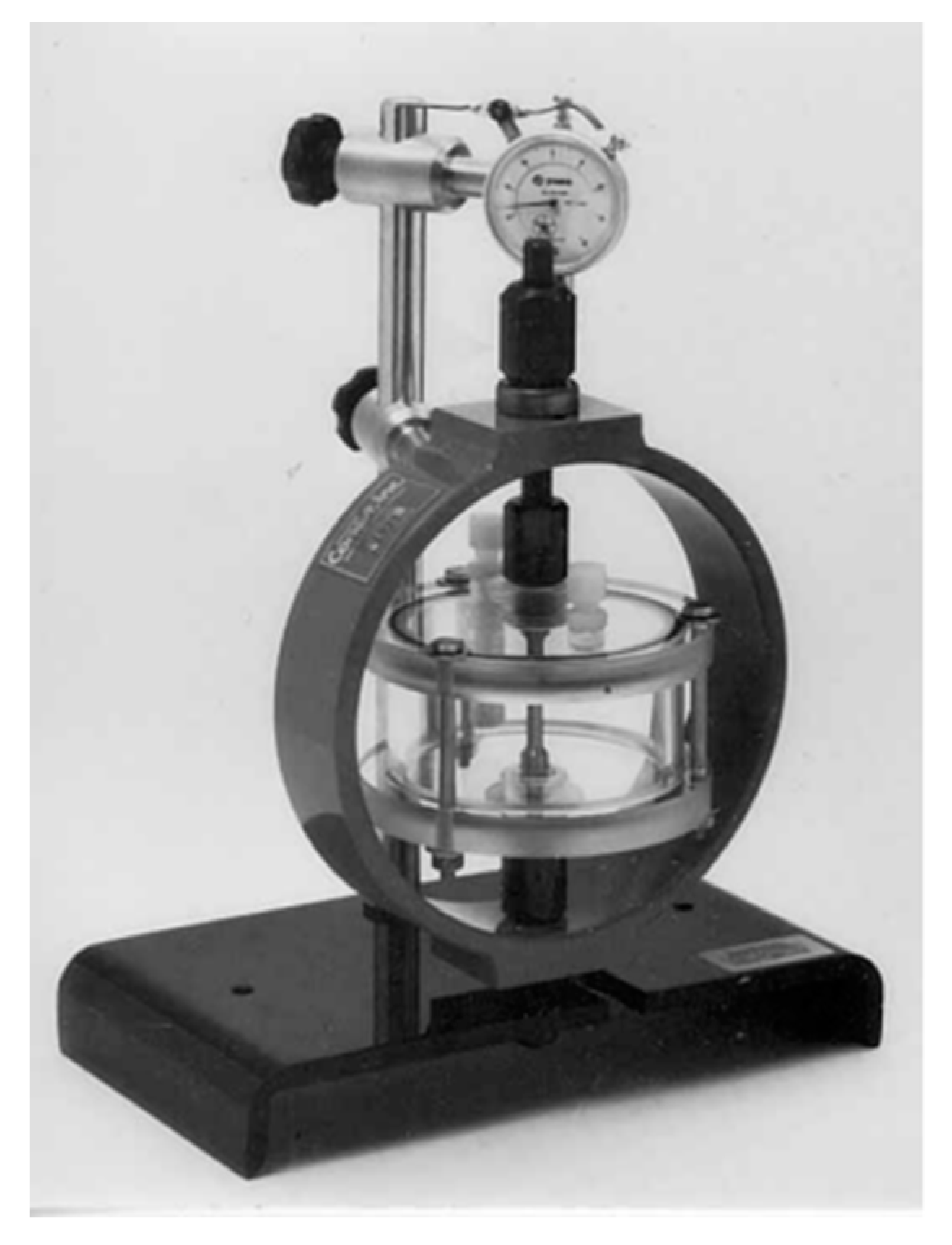 Processes 11 00548 g004 550