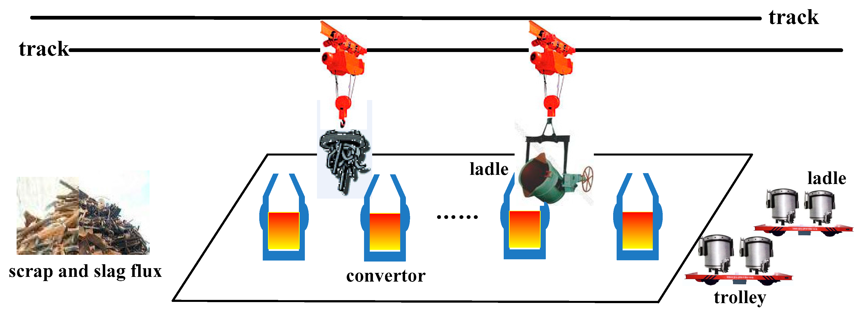 Processes 11 00549 g001 Processes 11 00549 g001