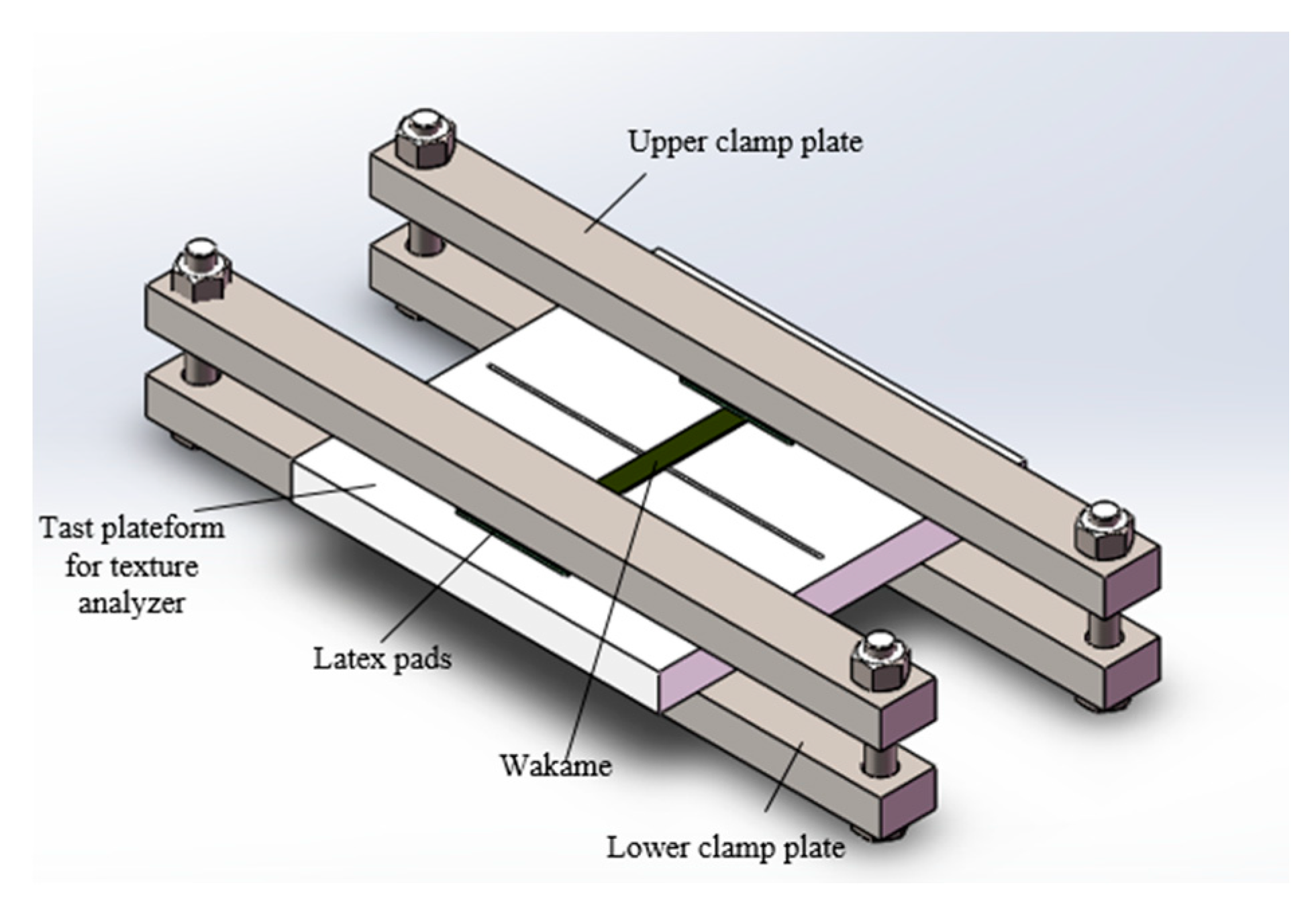 Processes 11 00552 g008