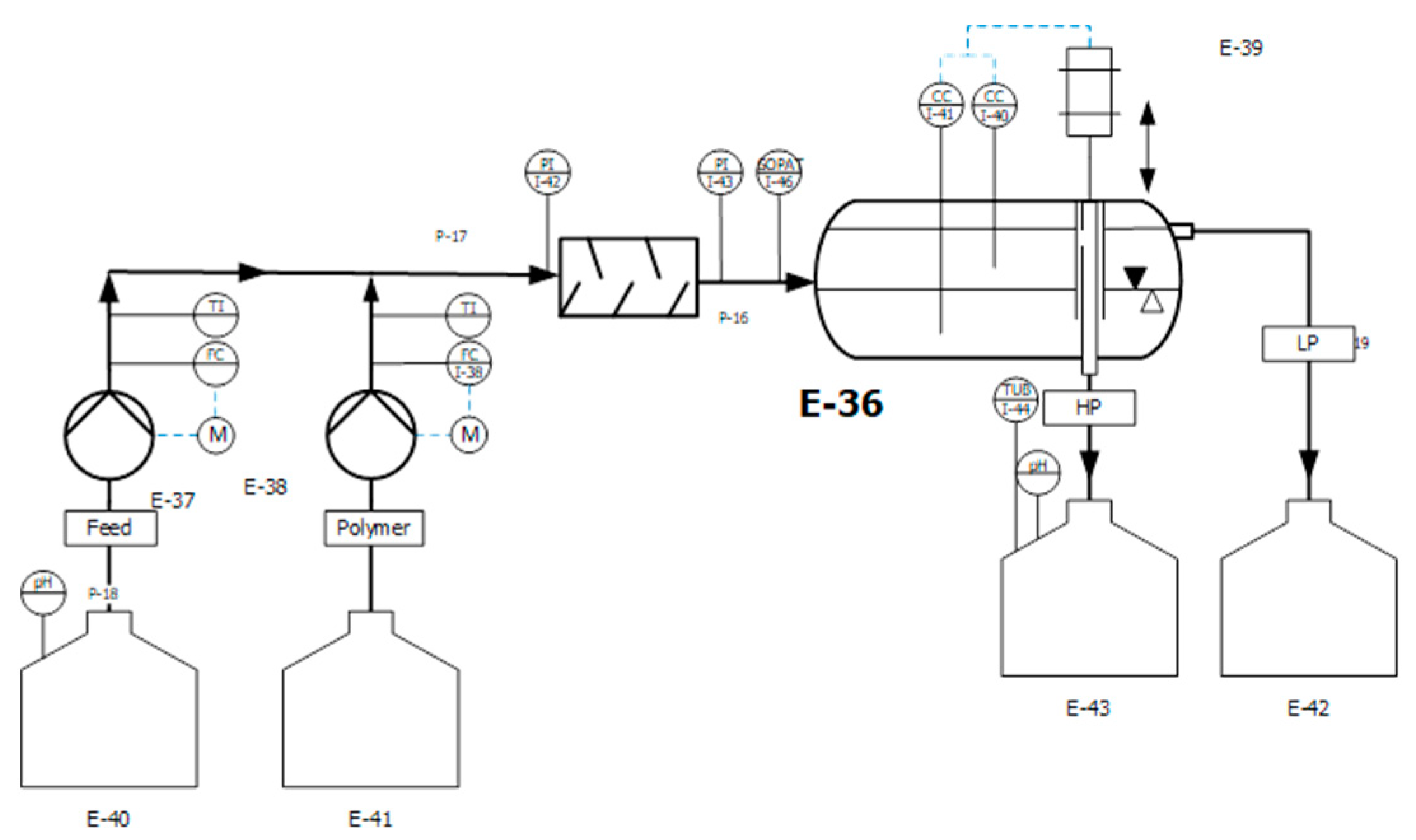 Processes 11 00553 g008 550