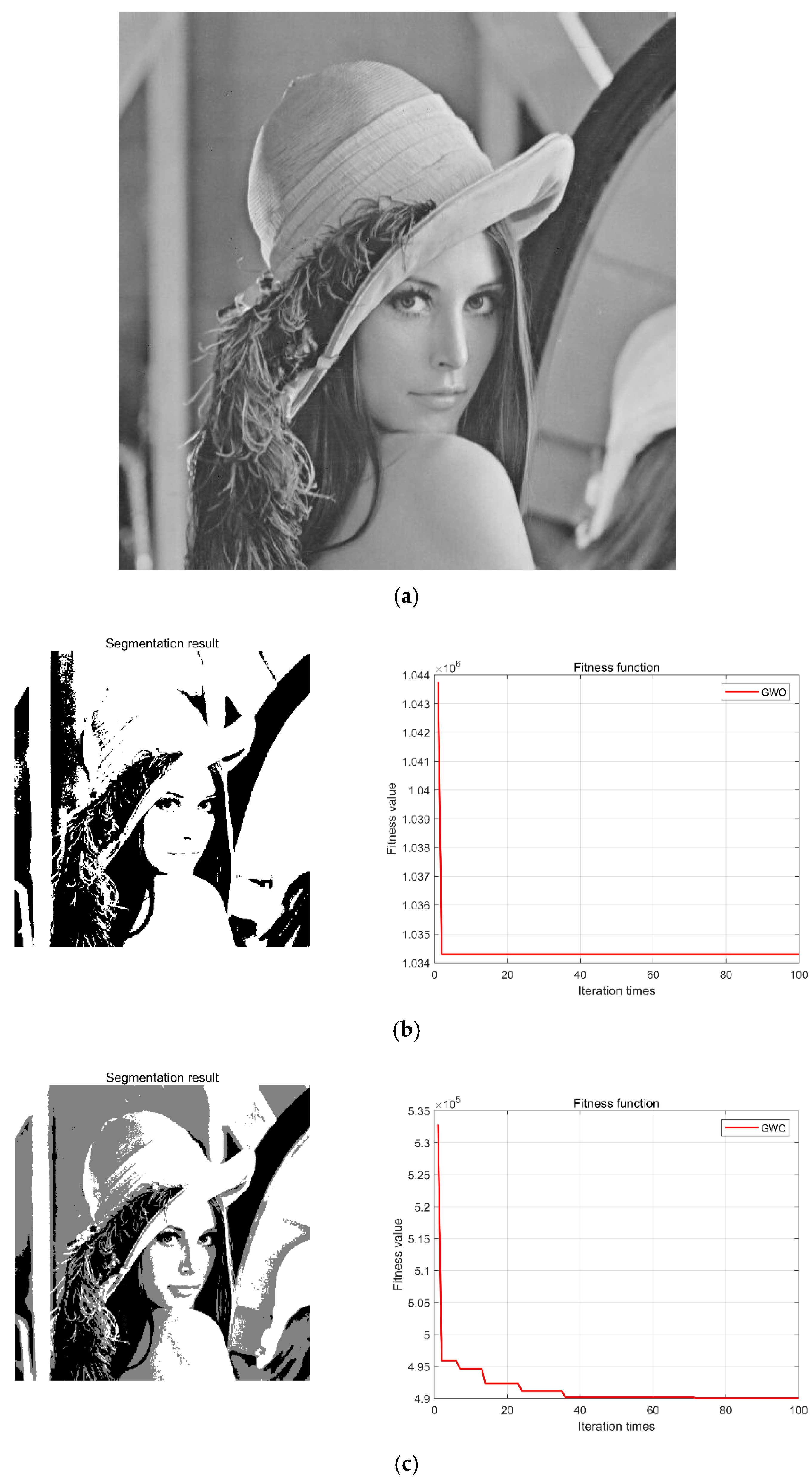 Processes 11 00556 g006a