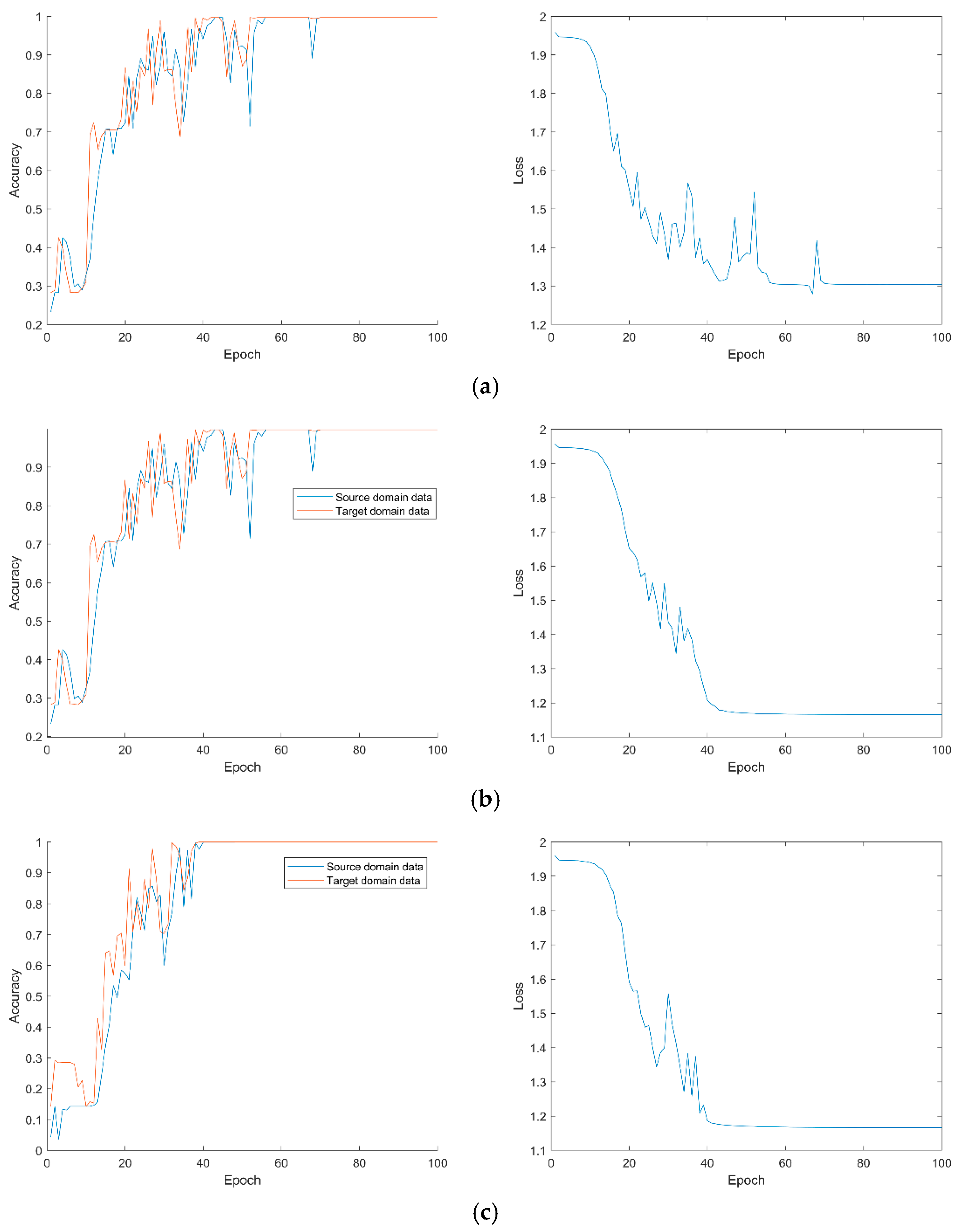 Processes 11 00556 g017a