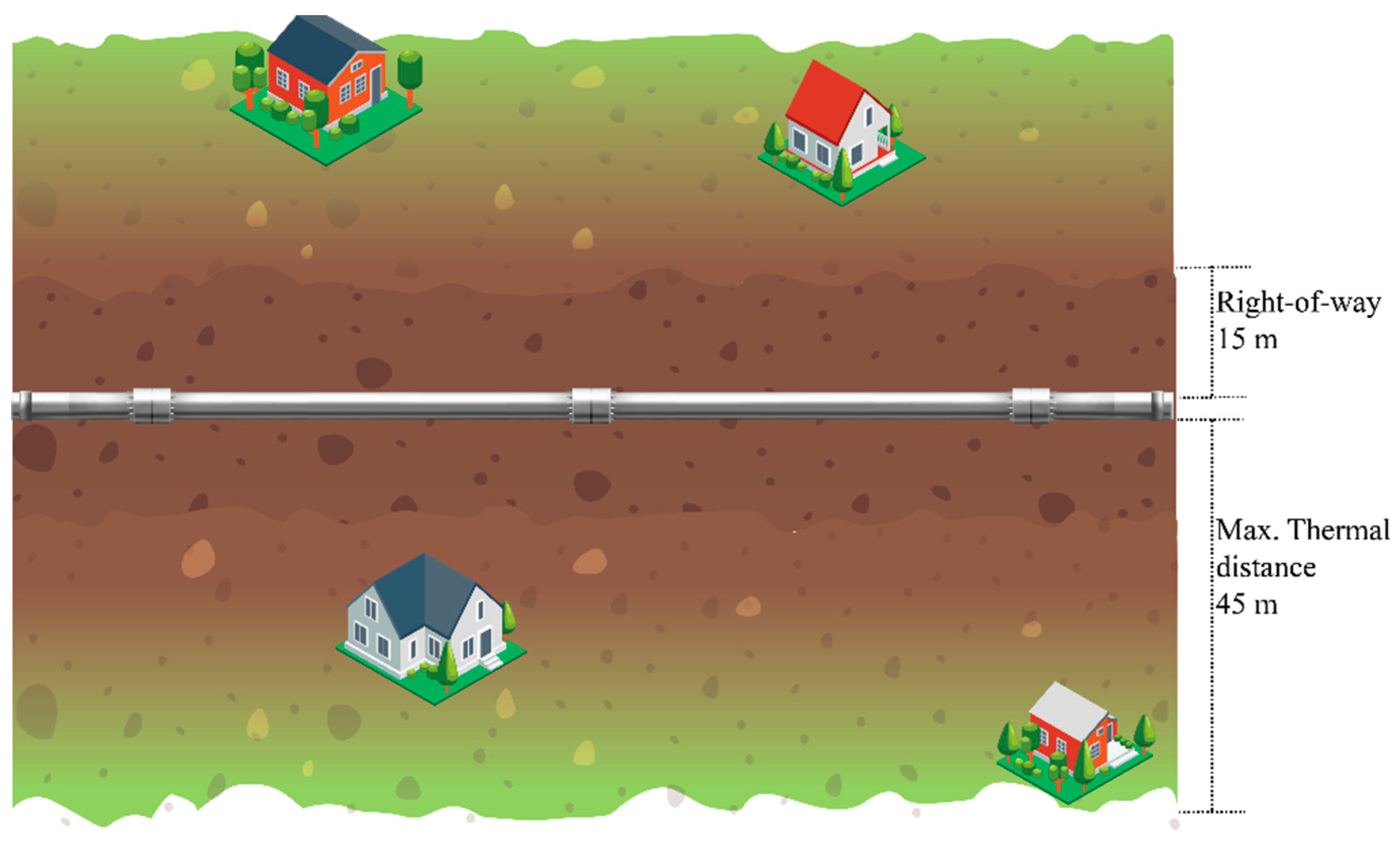 Processes 11 00557 g003 550