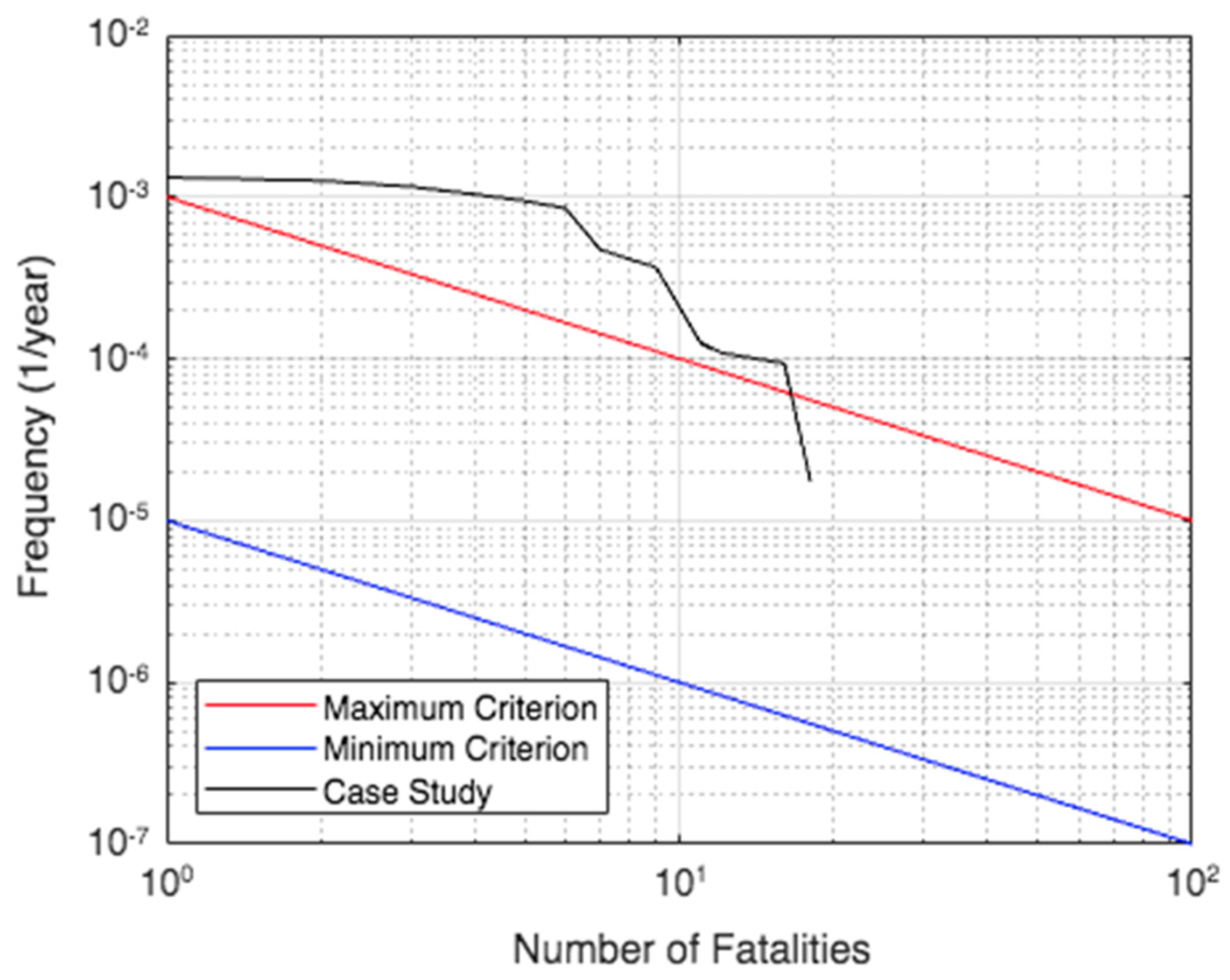 Processes 11 00557 g004 550