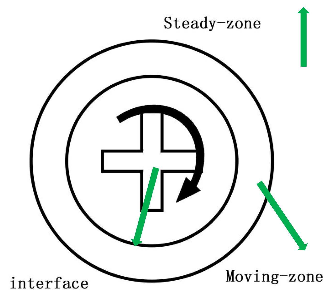 Processes 11 00559 g002 550