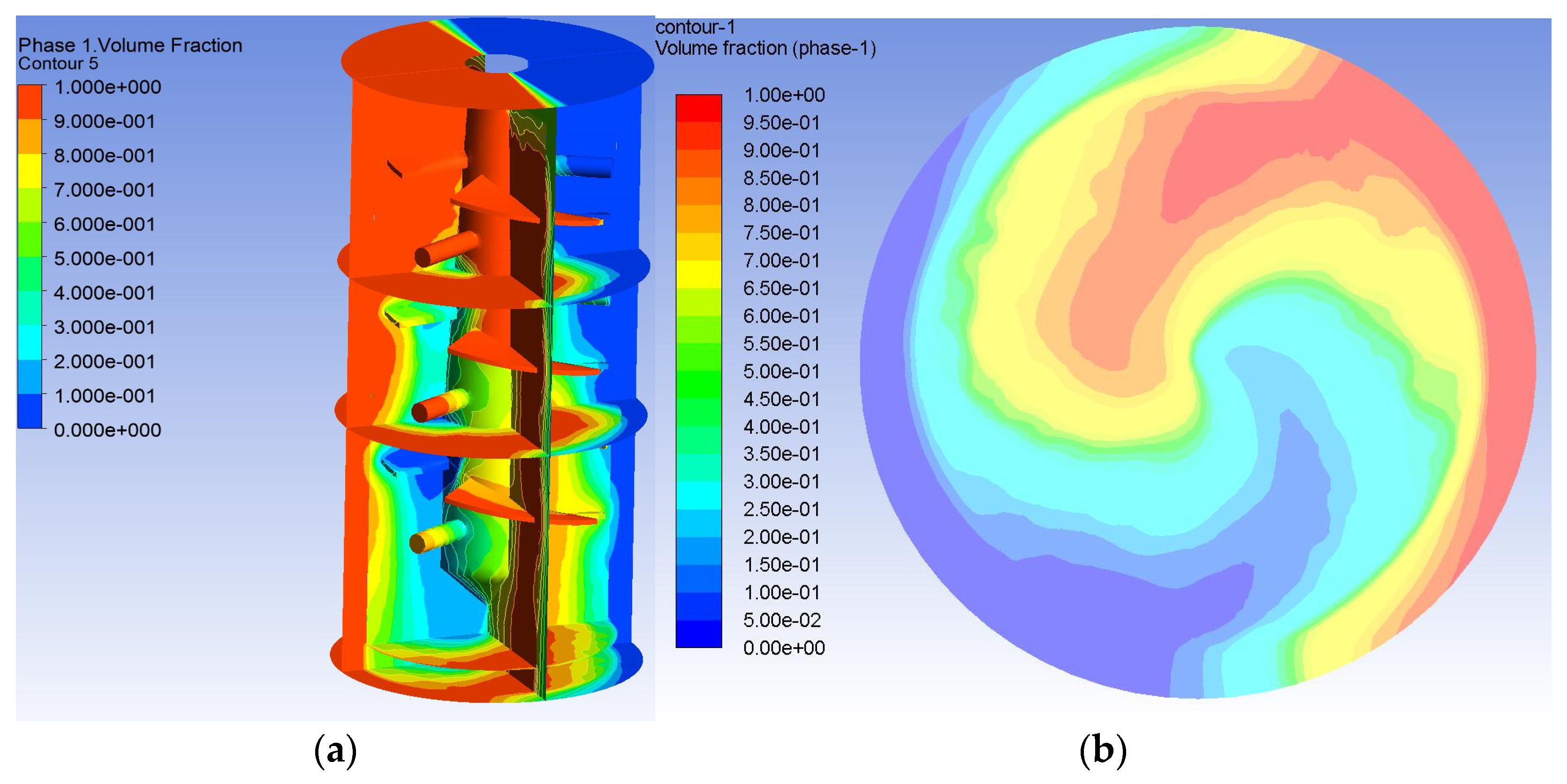 Processes 11 00559 g008 550