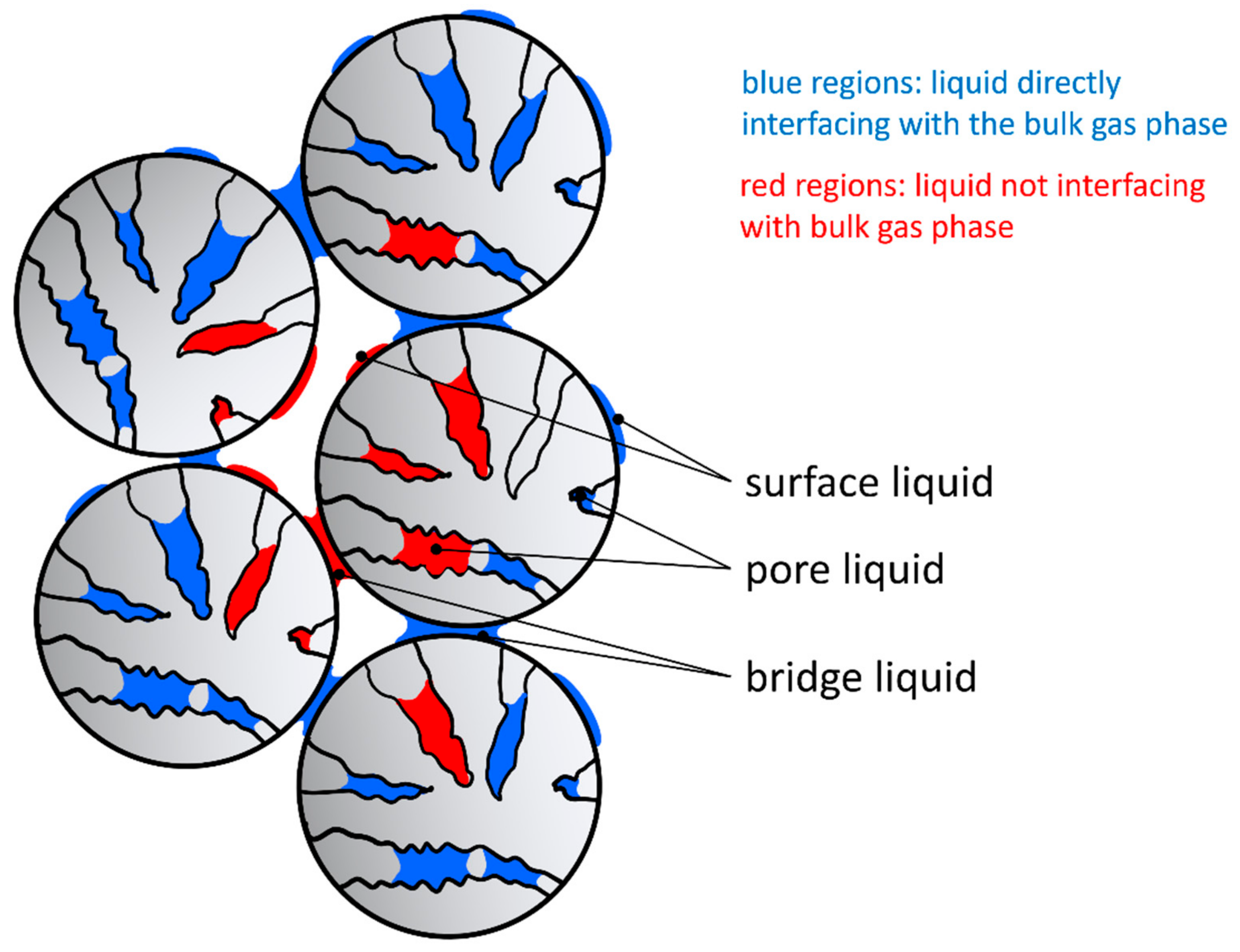 Processes 11 00569 g010