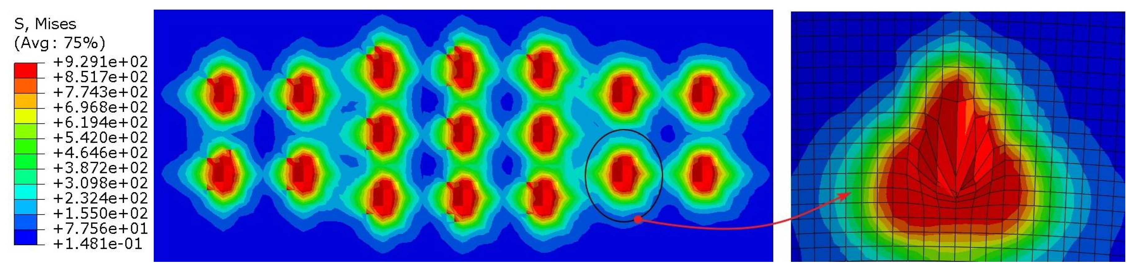 Processes 11 00573 g013 Processes 11 00573 g013