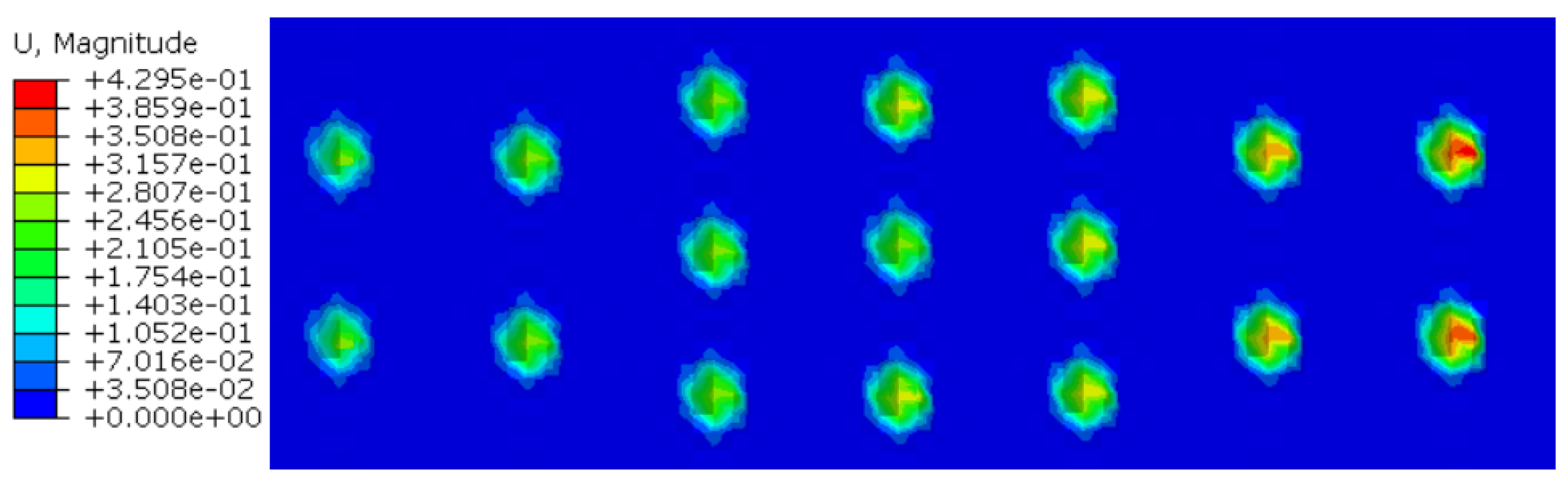 Processes 11 00573 g019 Processes 11 00573 g019