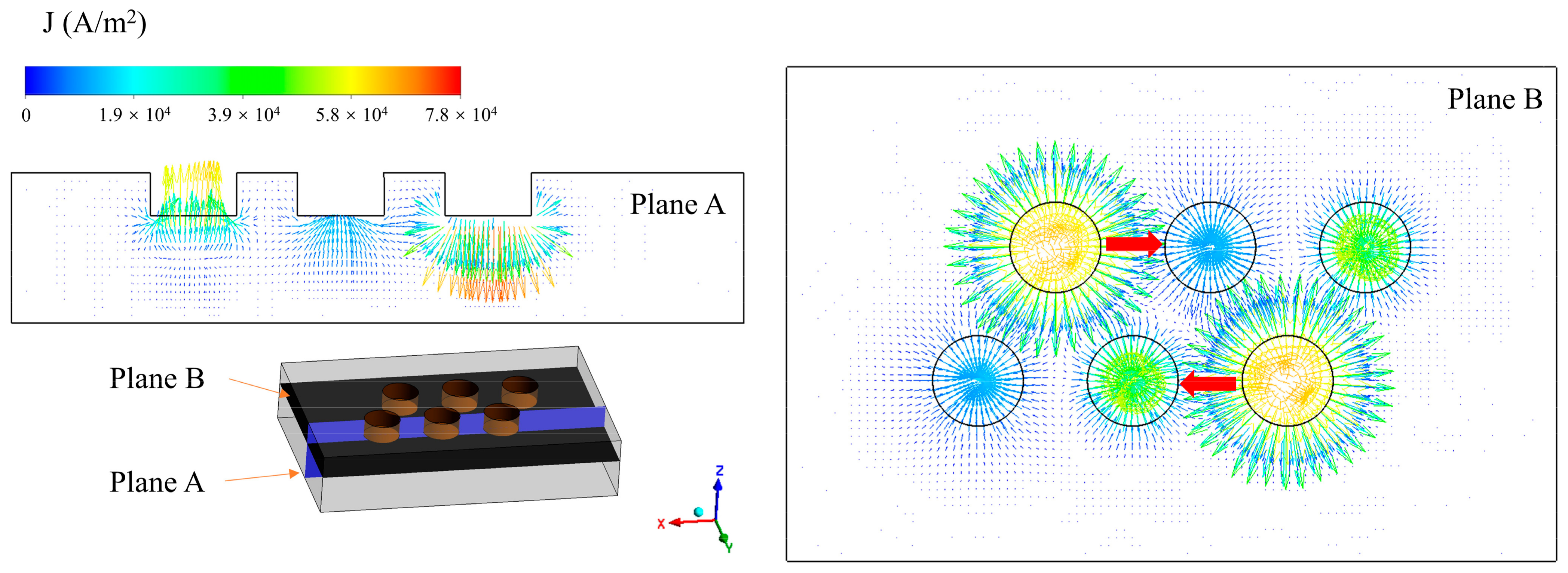 Processes 11 00575 g003