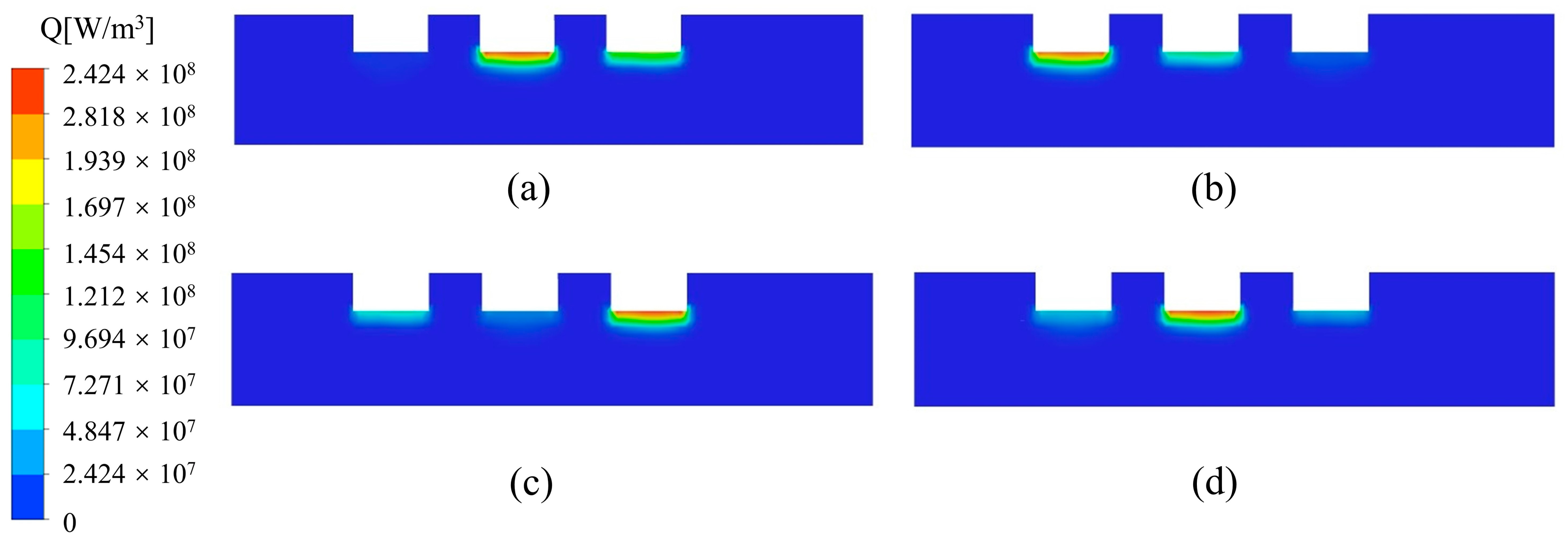 Processes 11 00575 g004