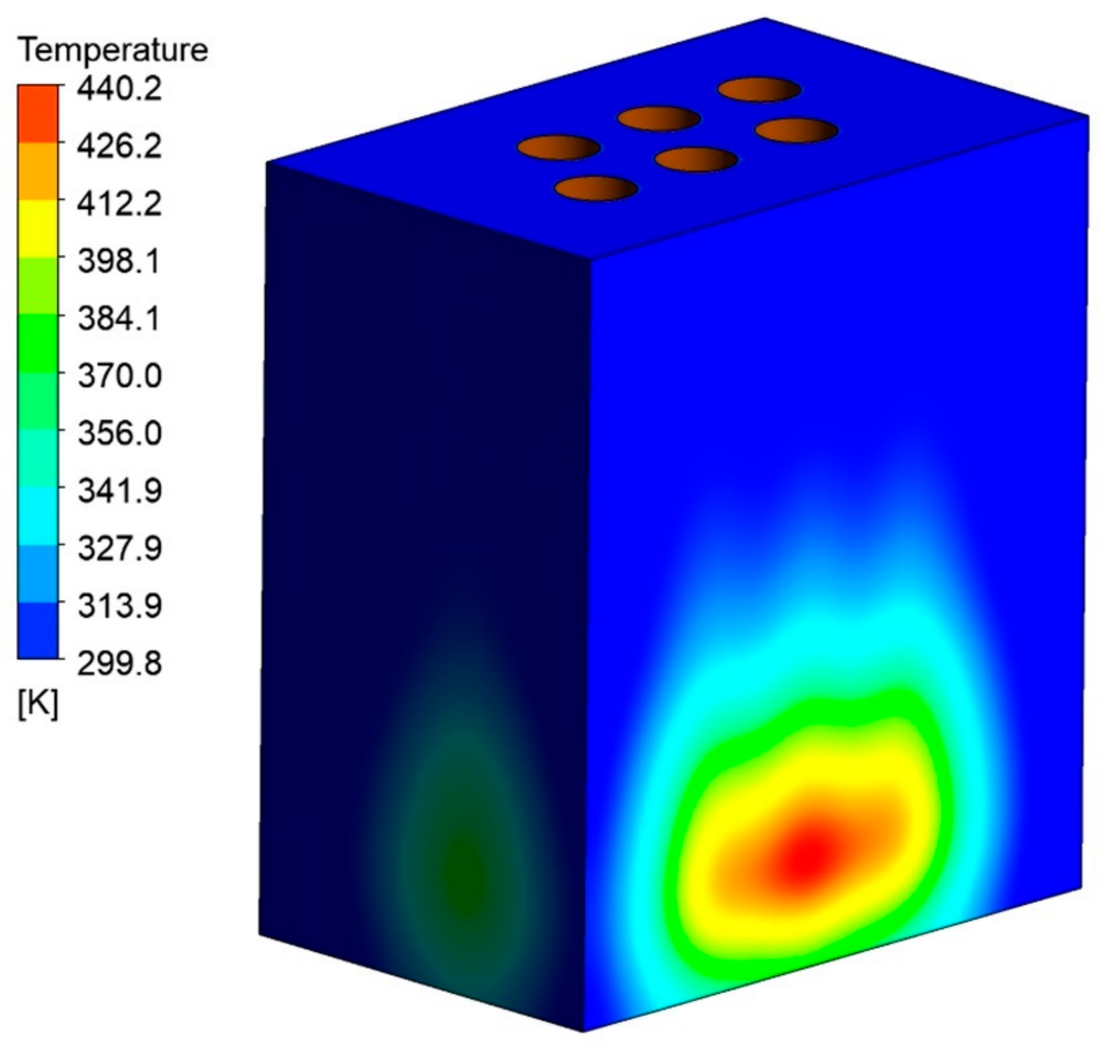 Processes 11 00575 g011