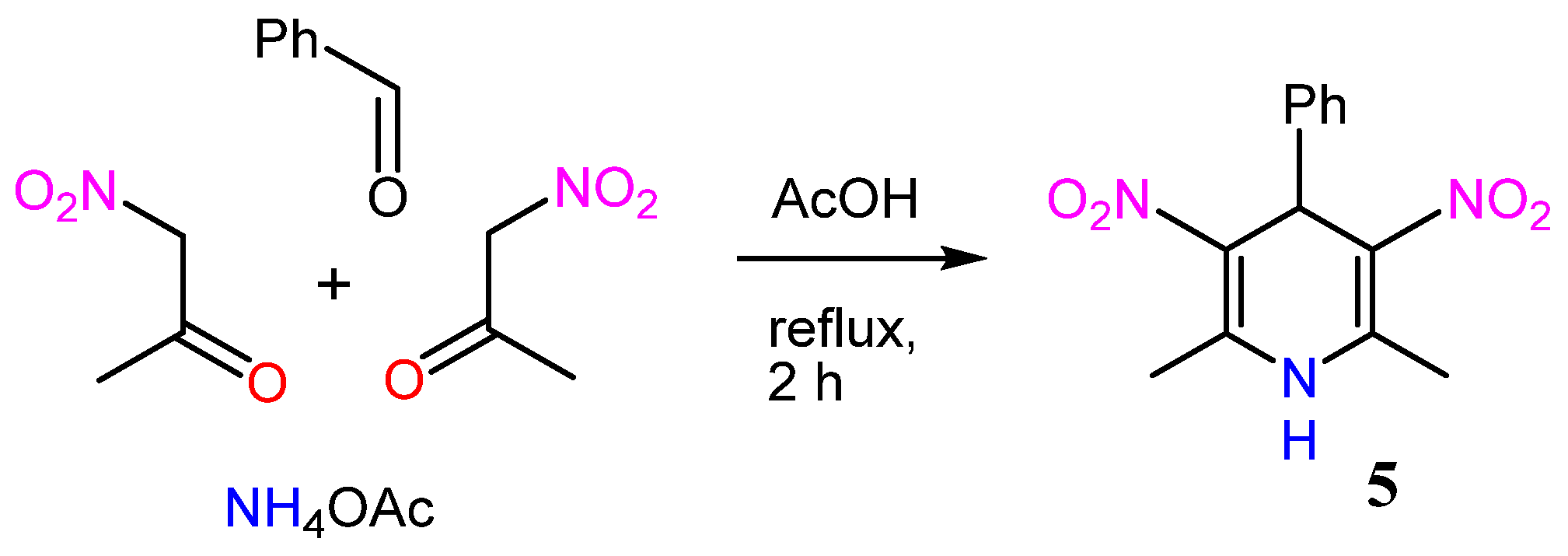 Processes 11 00576 sch001 Processes 11 00576 sch001
