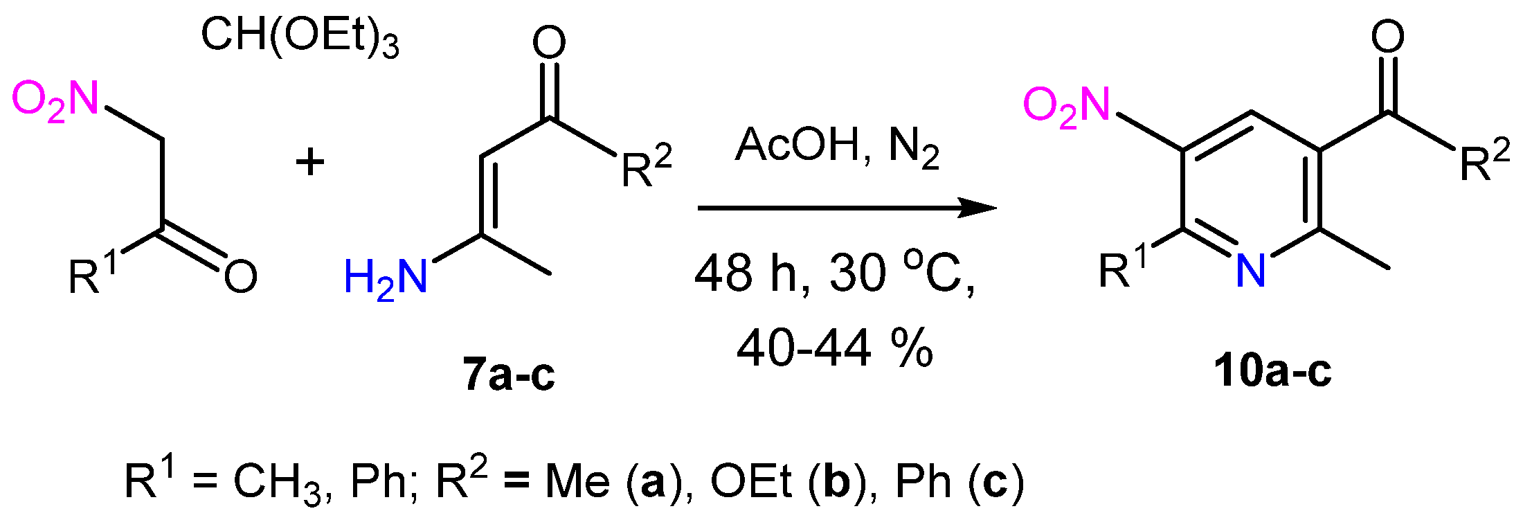 Processes 11 00576 sch003 Processes 11 00576 sch003