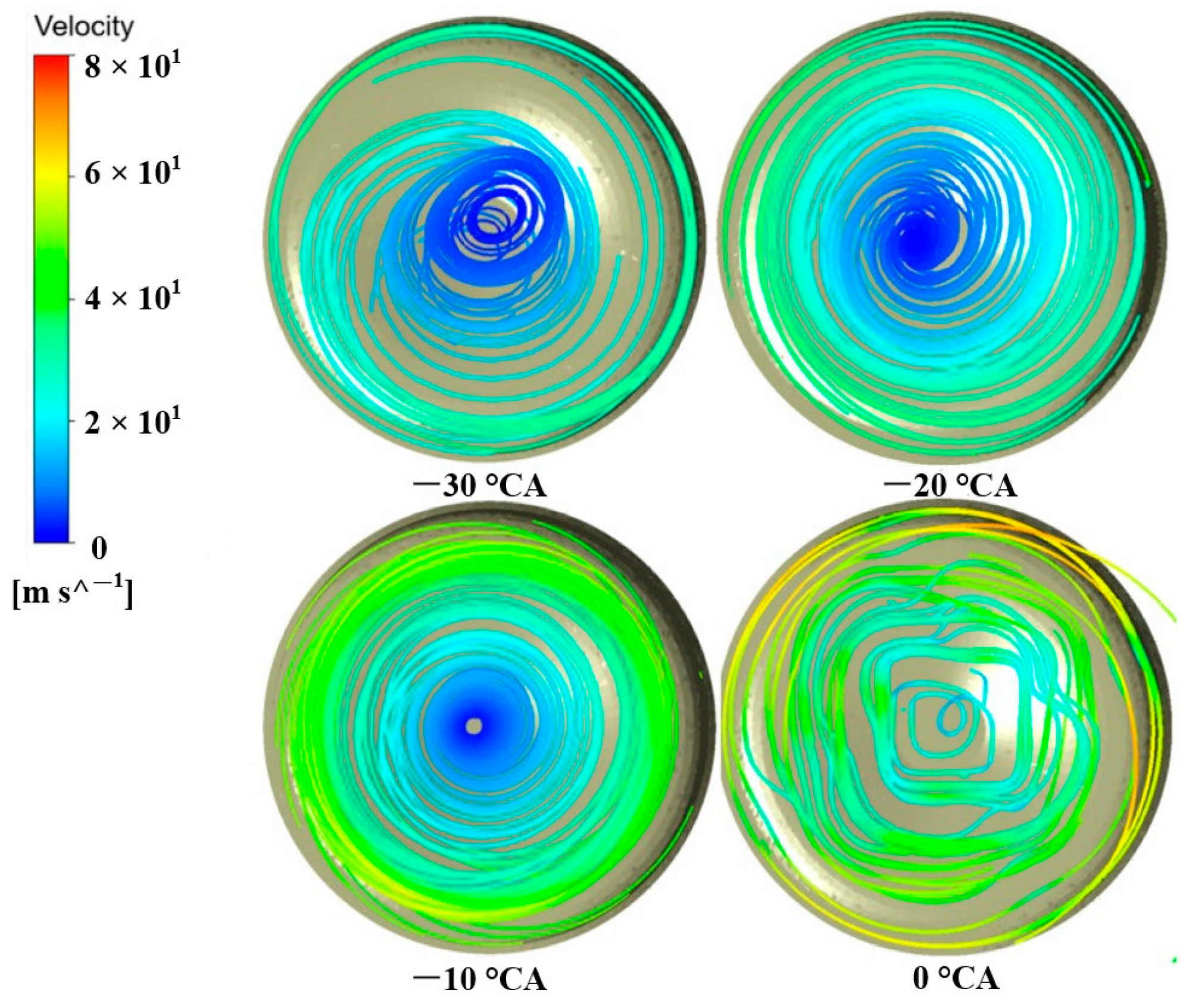 Processes 11 00583 g007 Processes 11 00583 g007