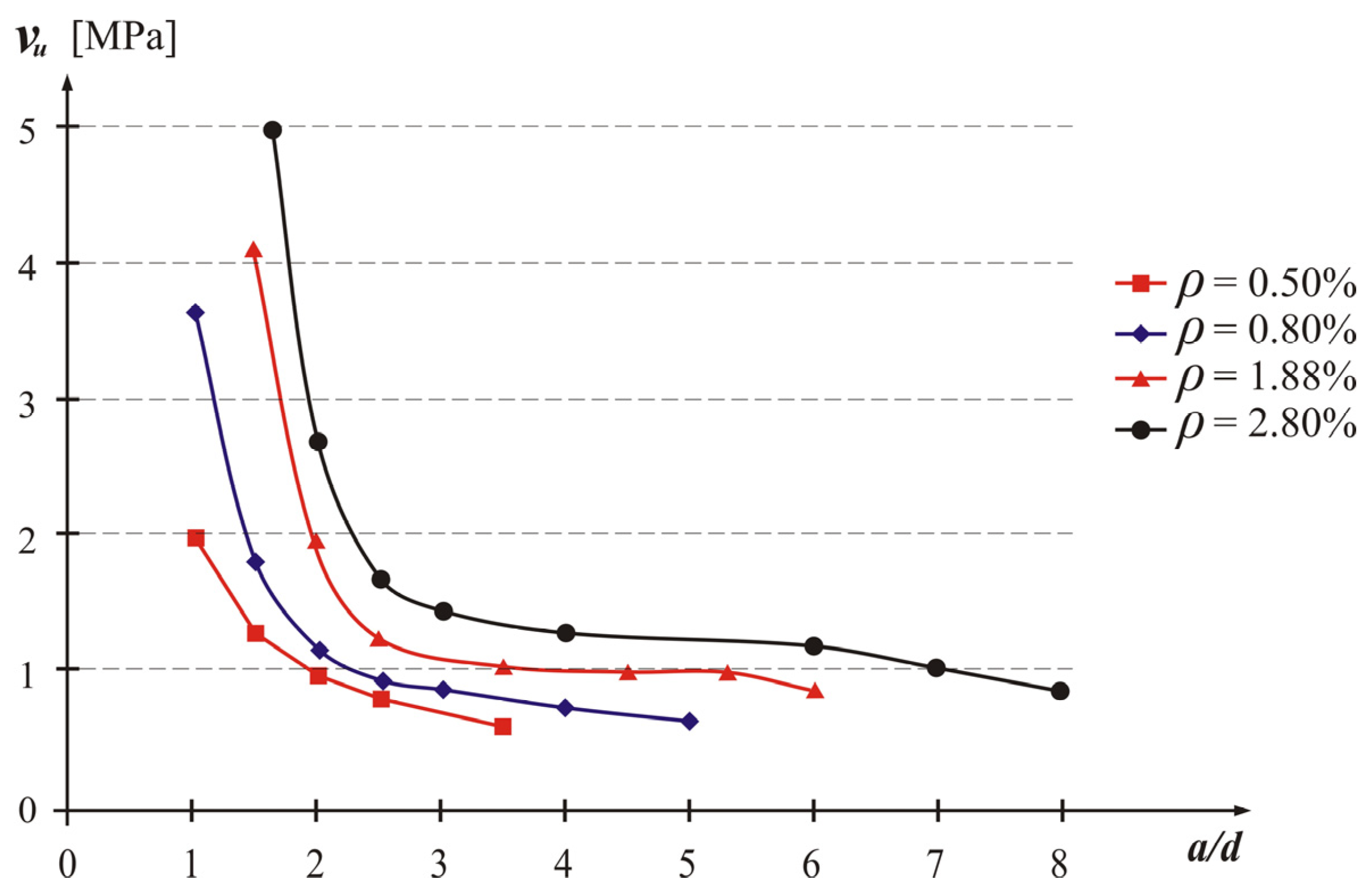Processes 11 00584 g001