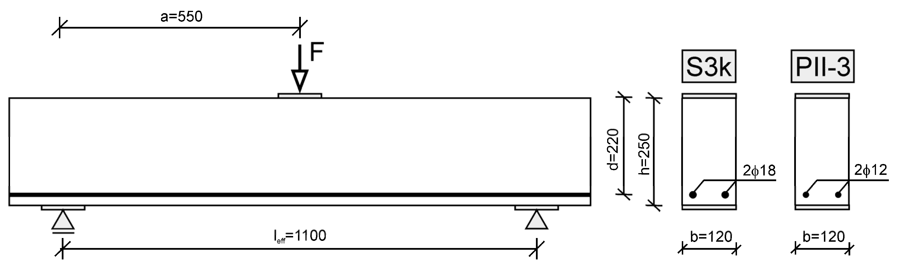 Processes 11 00584 g004